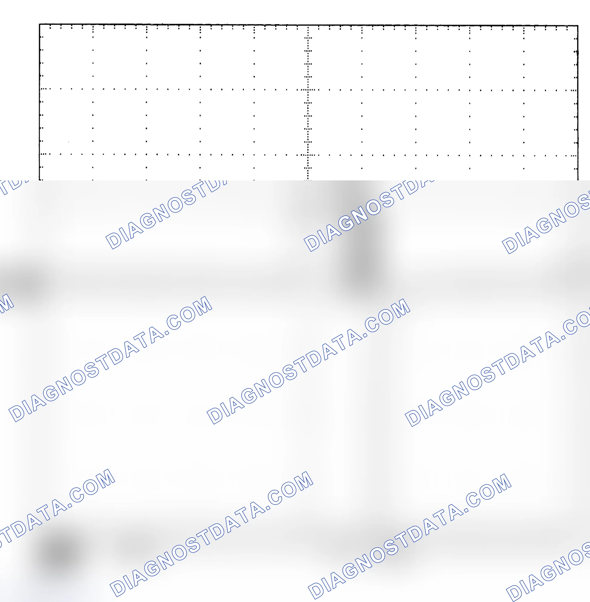 Scheme 25: Single Injector - Known Good - Voltage Pattern