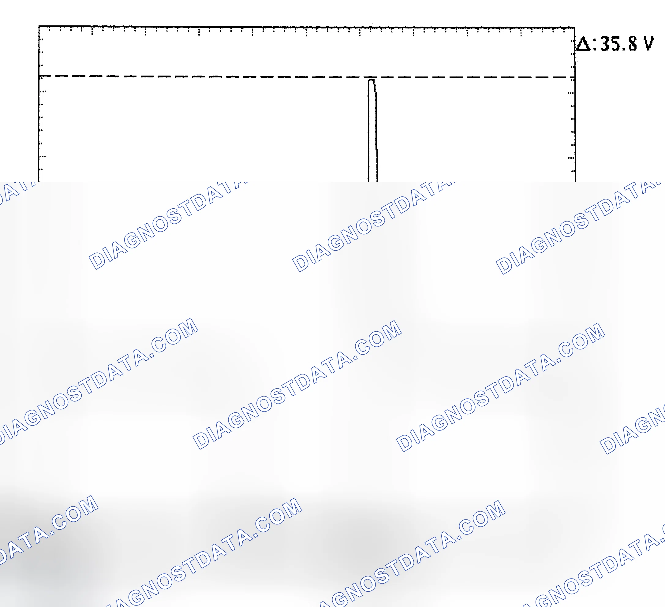 Scheme 28: Injector Bank - Known Good - Voltage Pattern