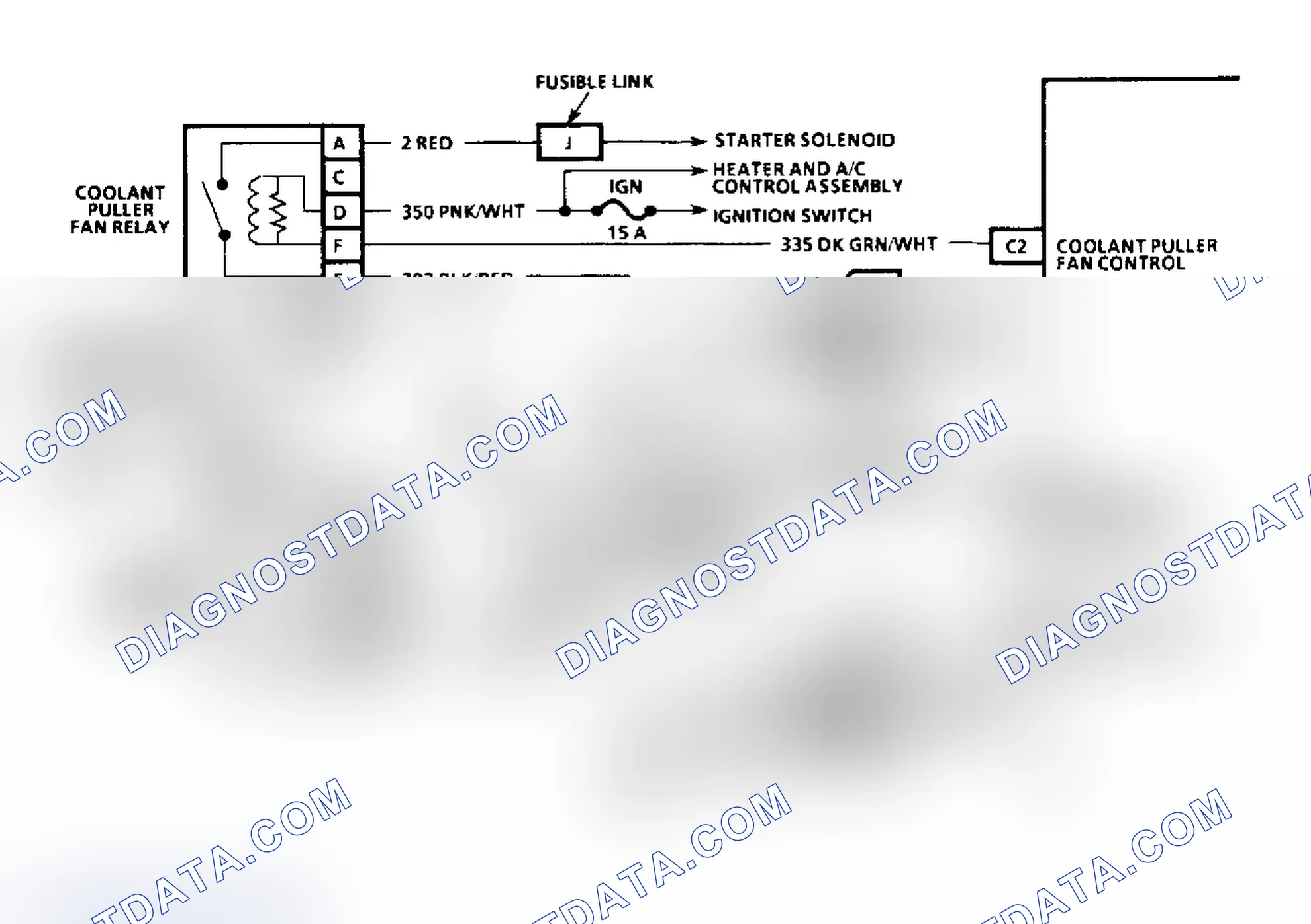 Scheme 42: Diagnostic Aids