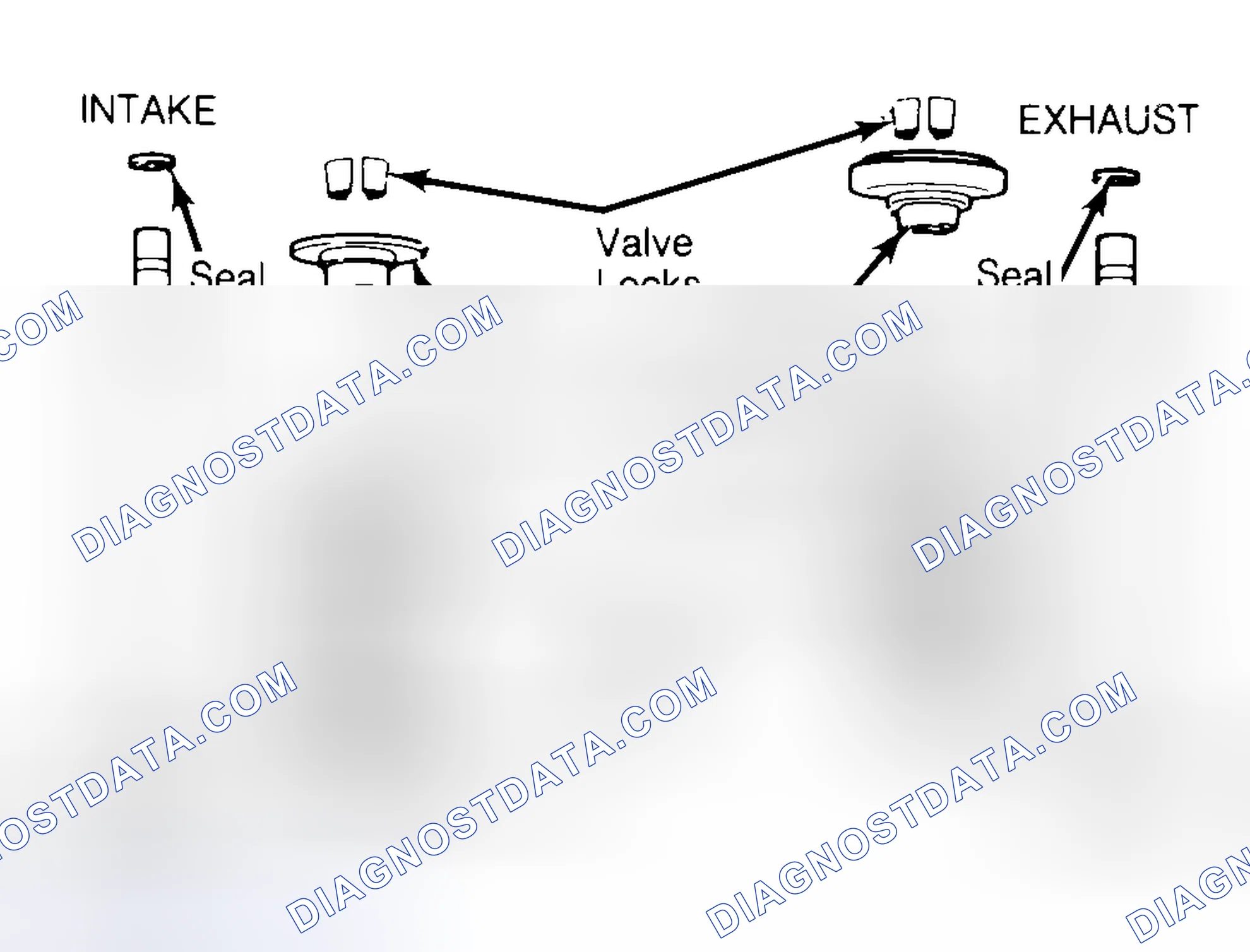 Scheme 11: Exploded View of Valve Assemblies