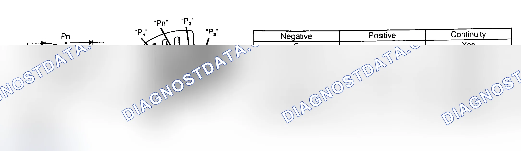 Scheme 6