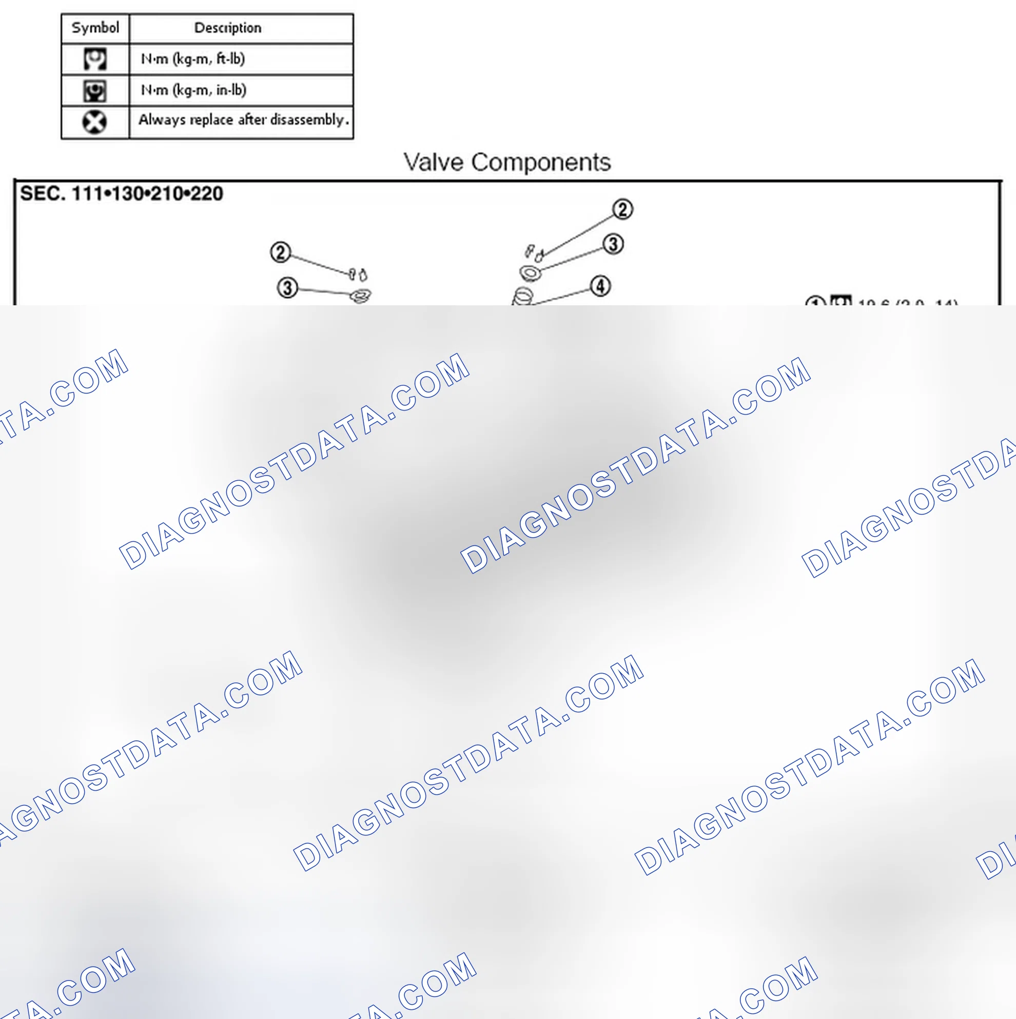 Scheme 134: Exploded View