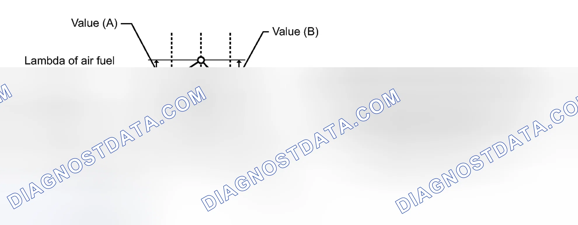 Scheme 151