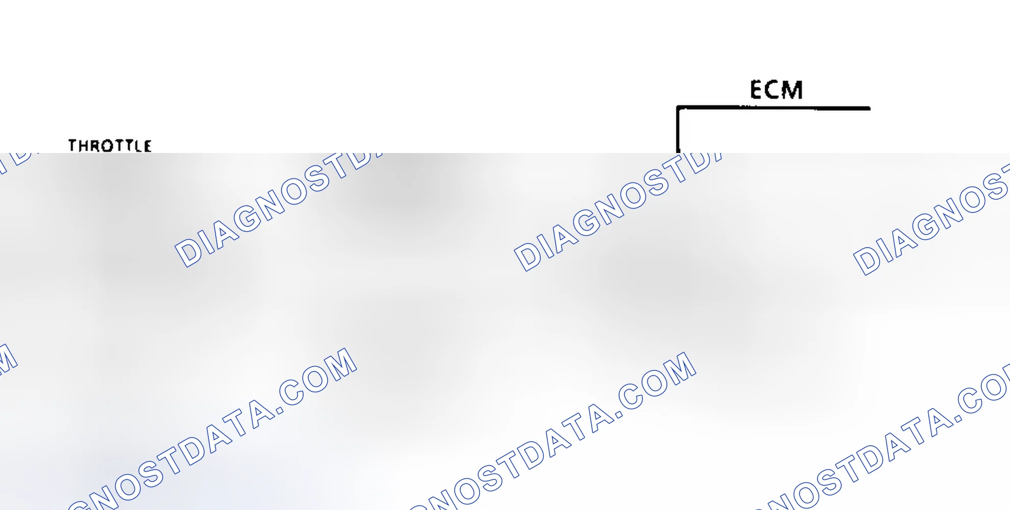 Scheme 83: Code 21 Schematic TPS Signal Voltage High