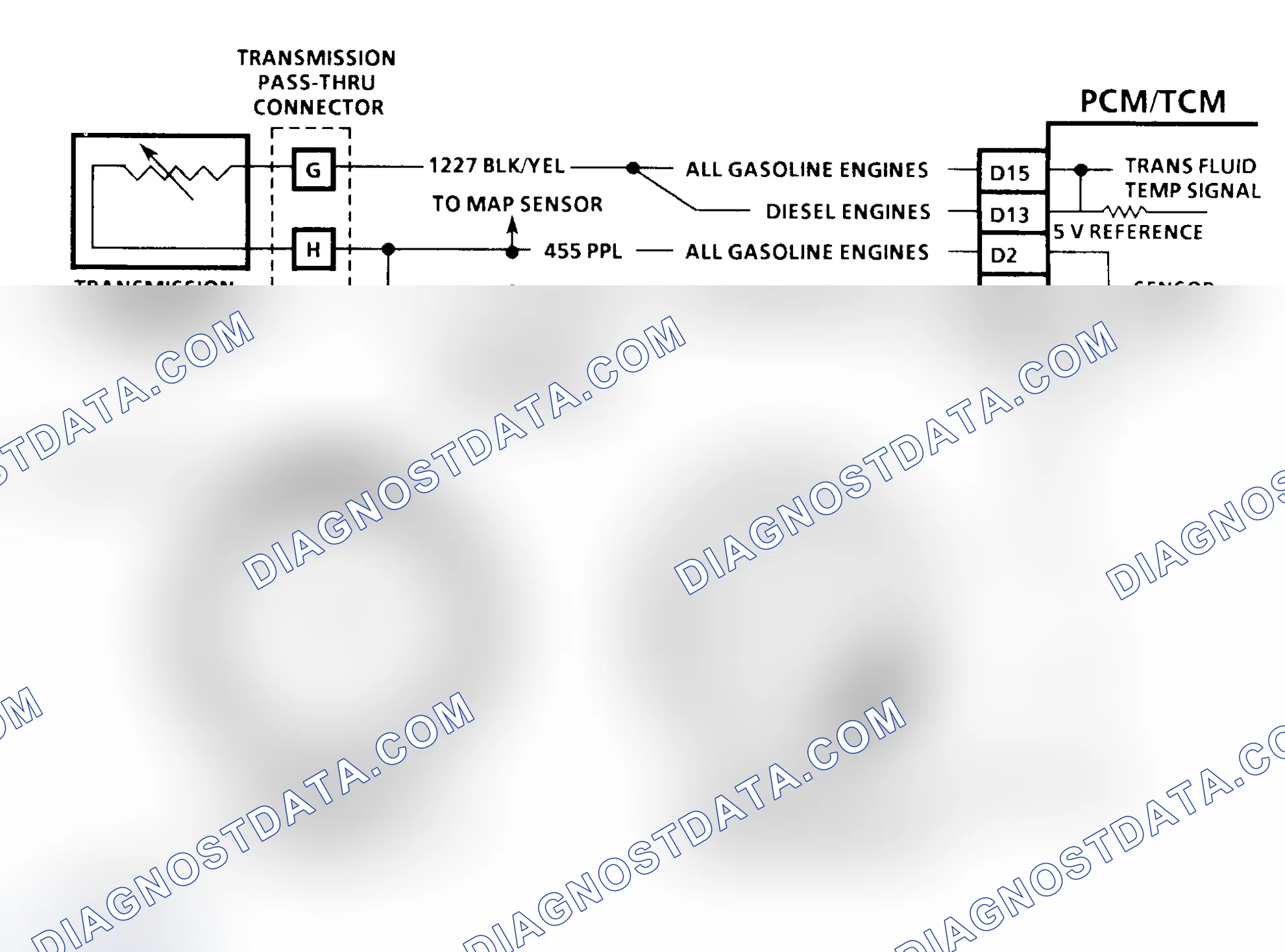 Scheme 113: Diagnostic Aids