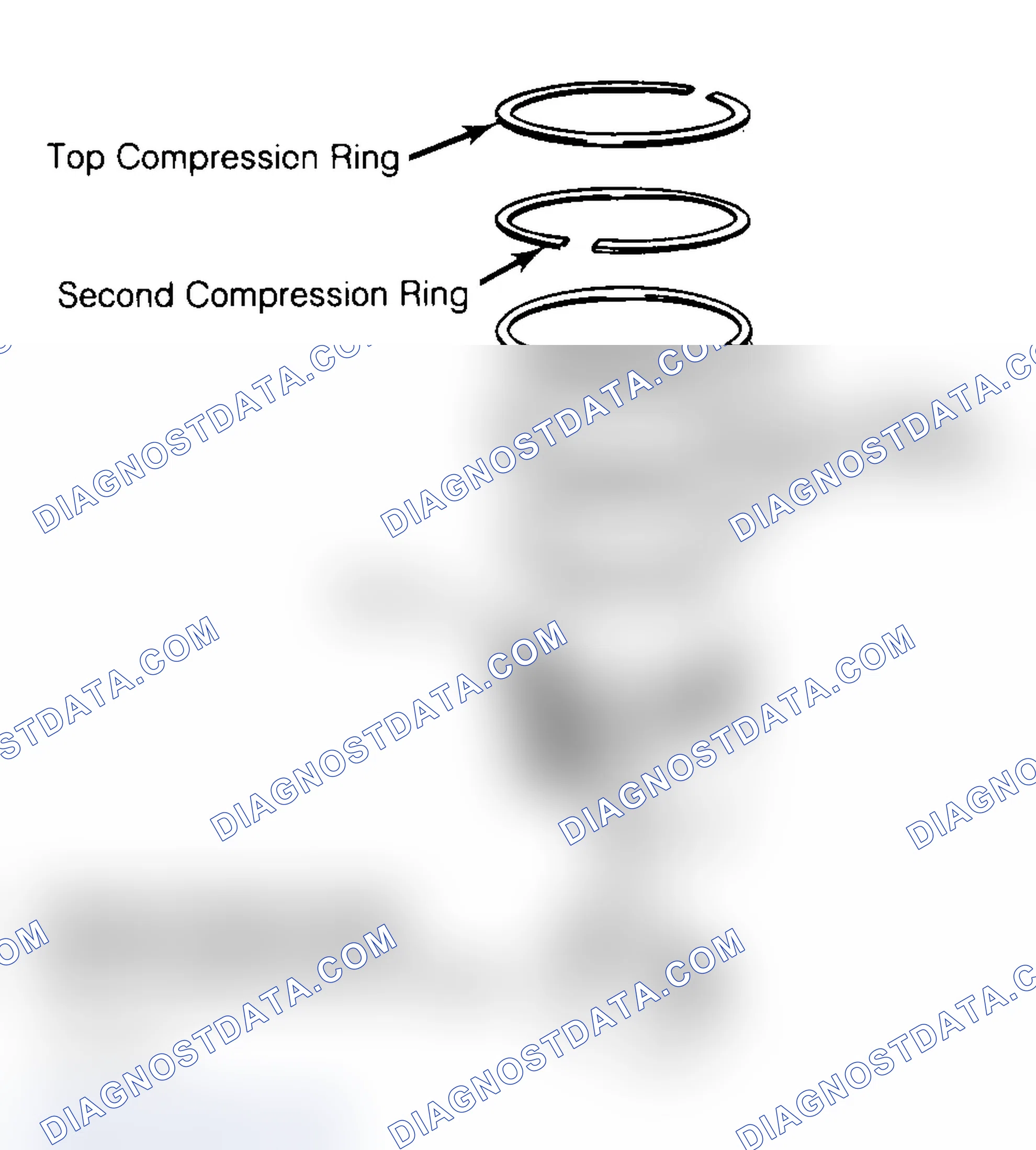 Scheme 18: Positioning Typical Piston Ring End Gap