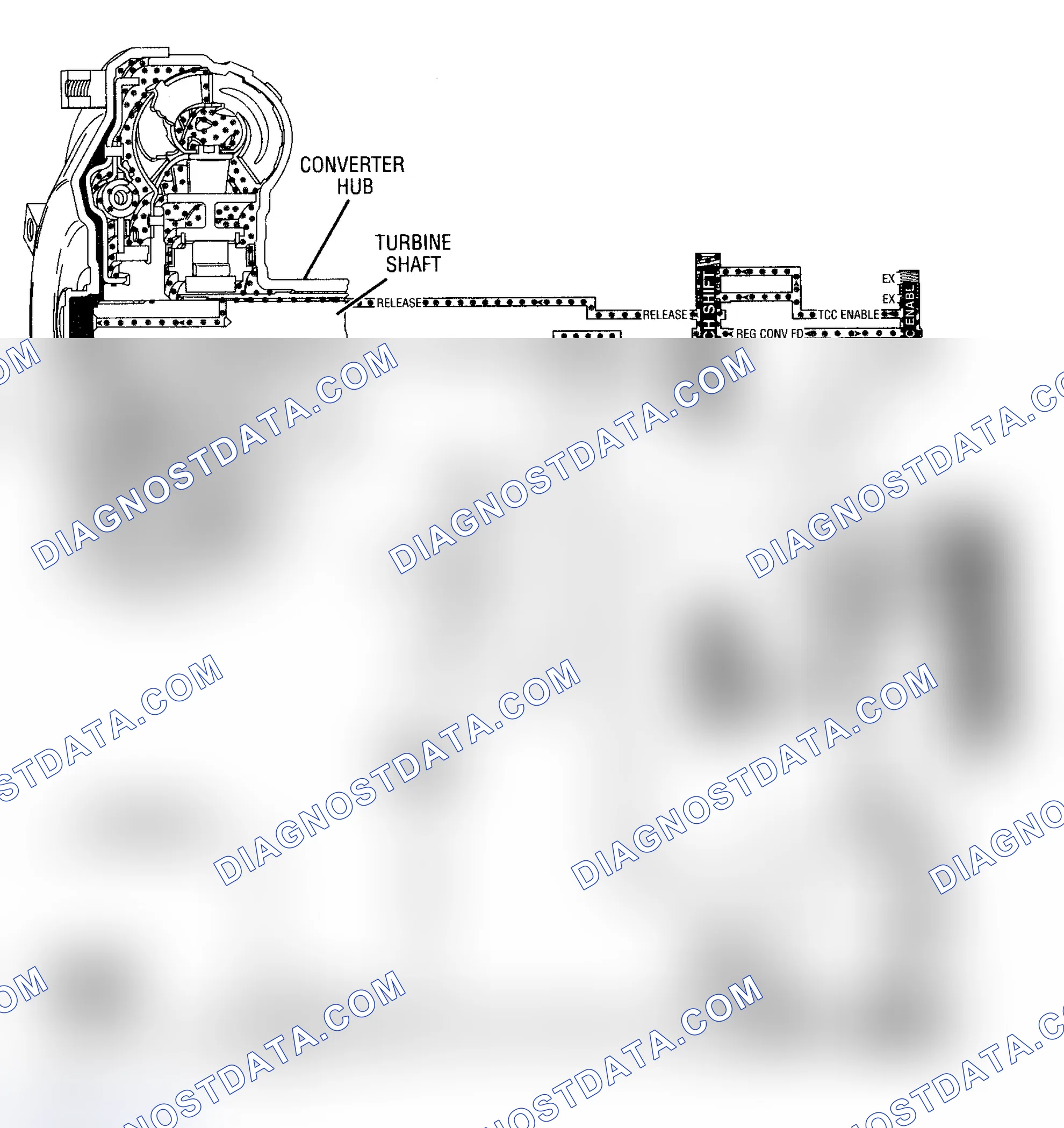 Scheme 152: DTC 39 Schematic (4L80-E) TCC Stuck Off