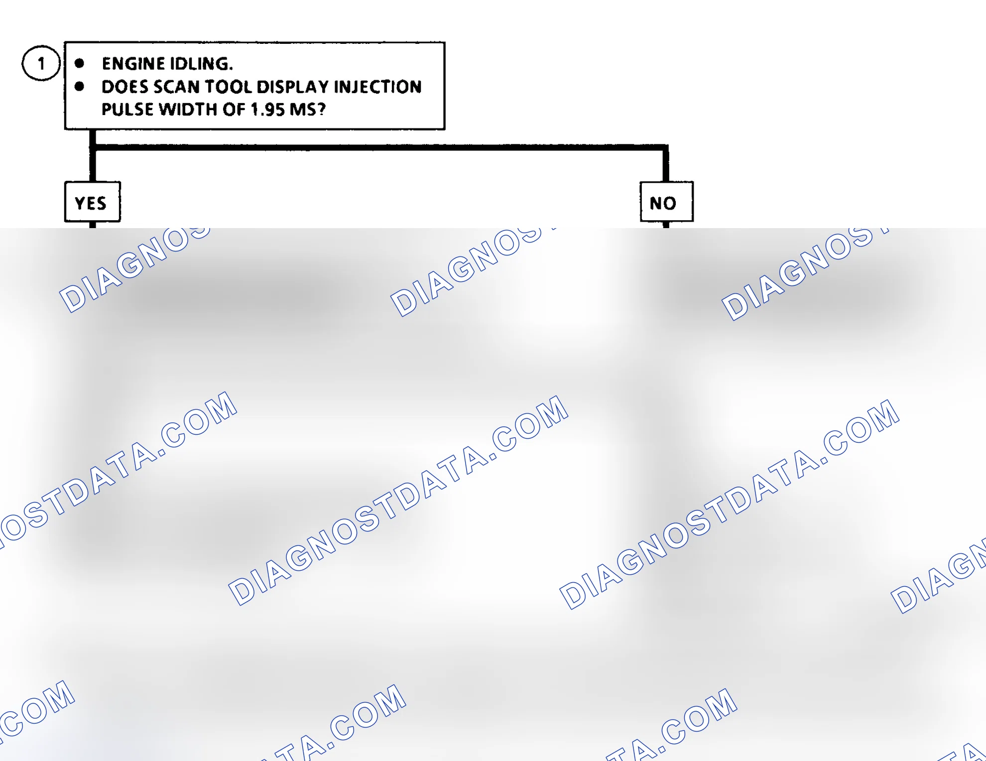 Scheme 345: DTC 36 Flow Chart ("C" & "K" Series) Injection Pulse Width Error (Response Time Long)