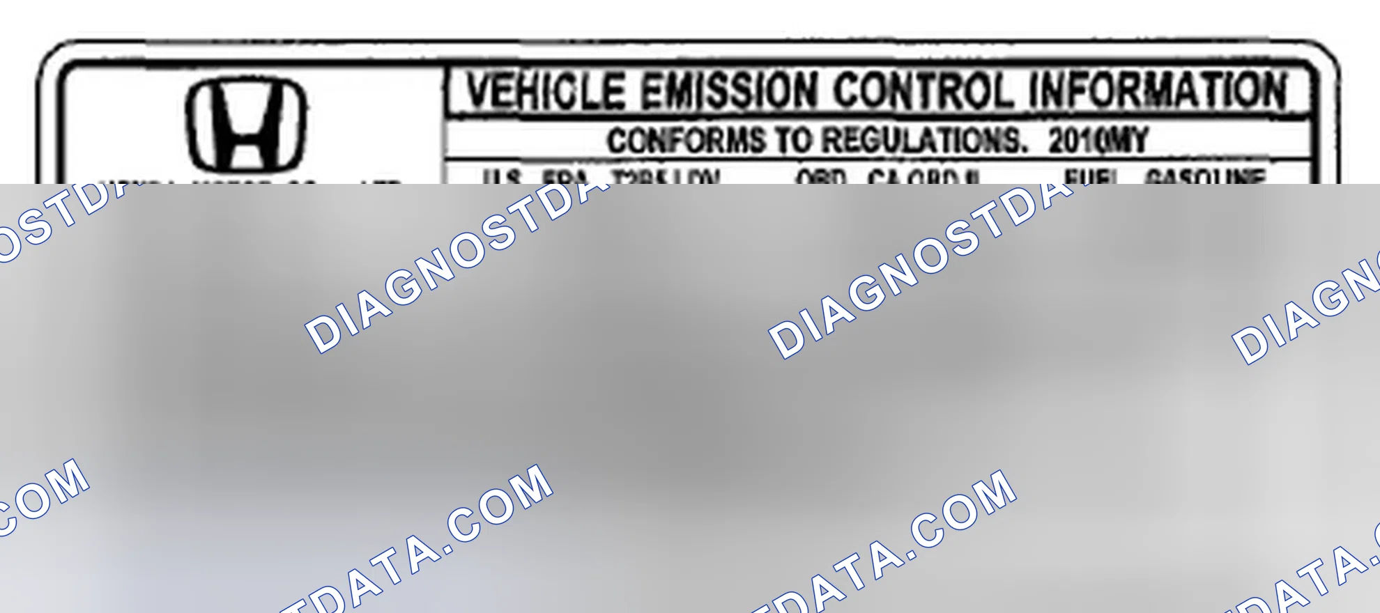 Scheme 5: Emission Group Identification
