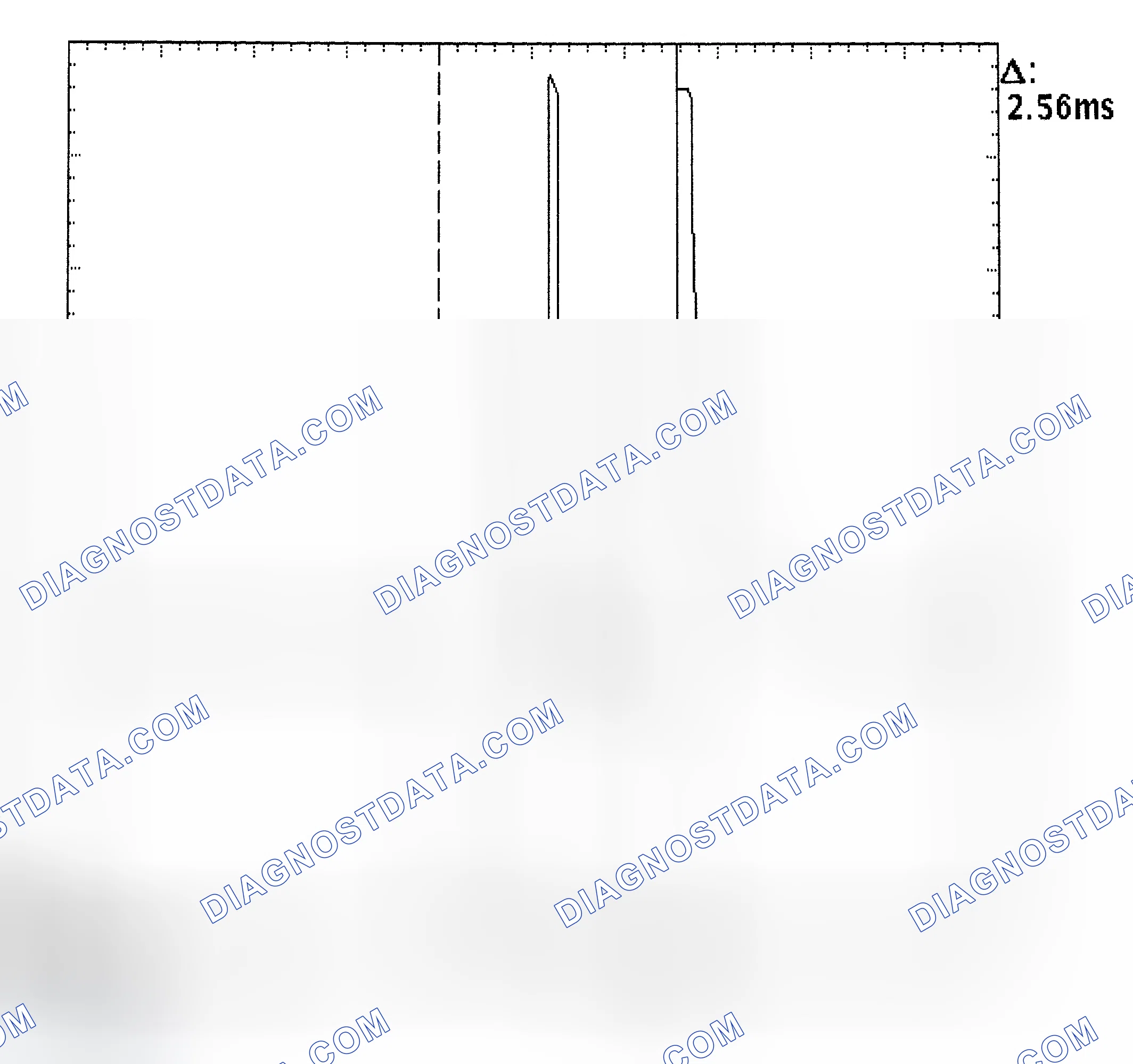 Scheme 27: Injector Bank - Known Good - Voltage Pattern