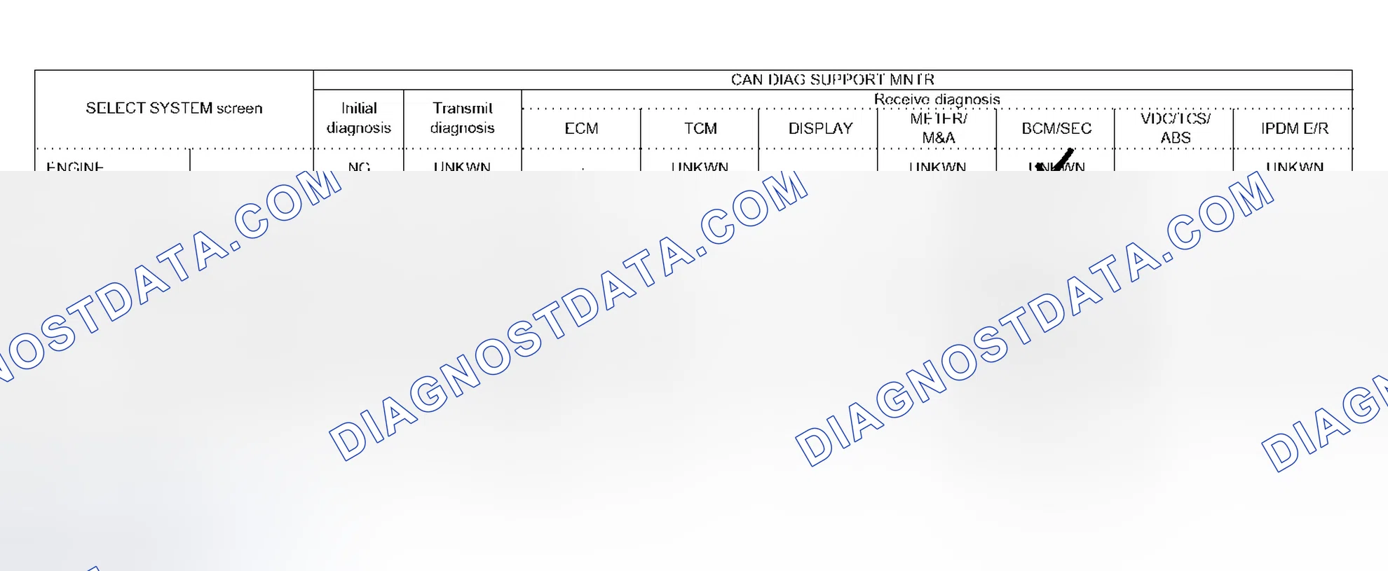 Scheme 417: Case 9