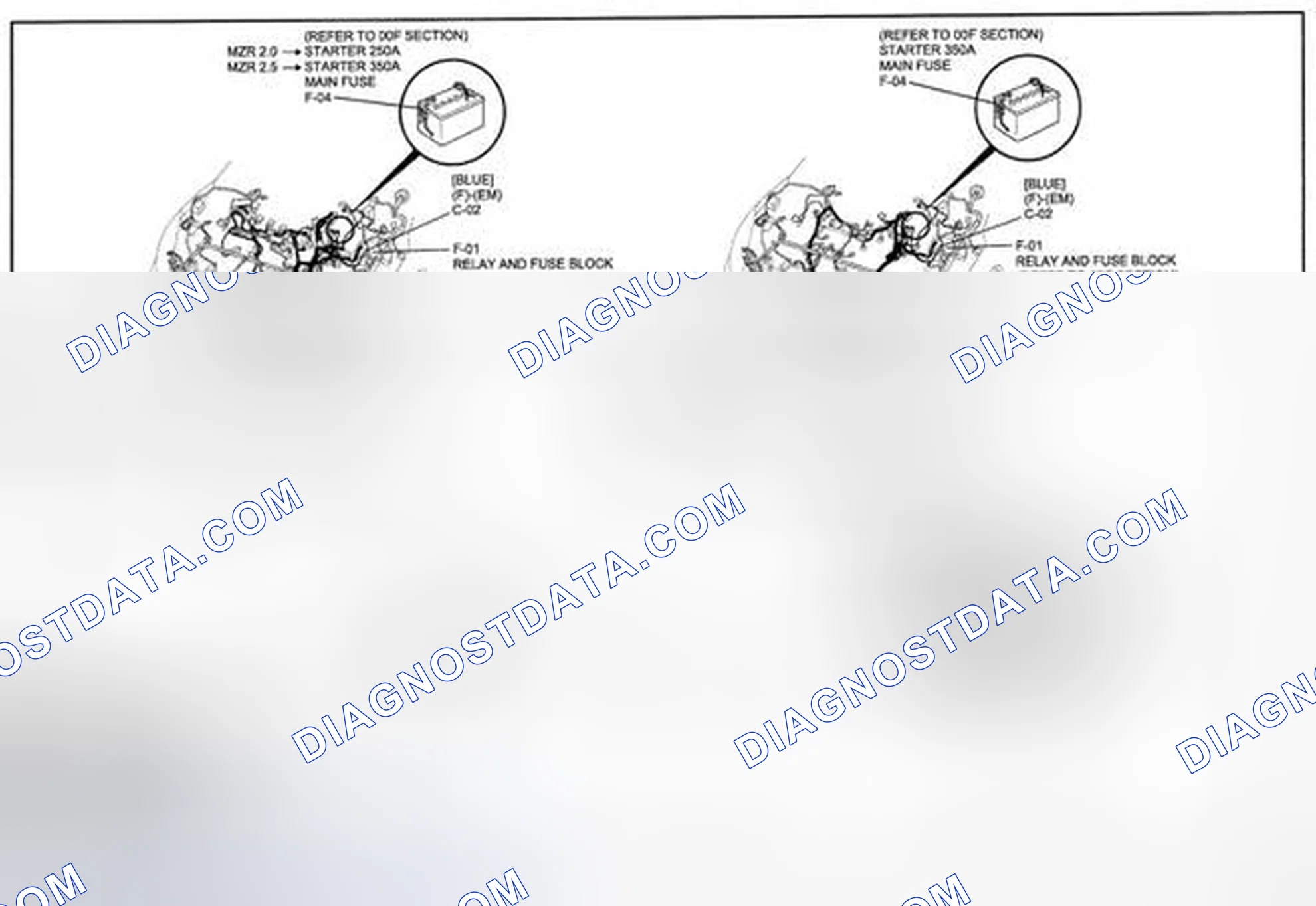 Scheme 109: Starting System (MZR 2.0/MTX, MZR 2.5/MTX, MZR 2.3 DISI Turbo) Wiring Diagram - 119-2a (2 Of 2)