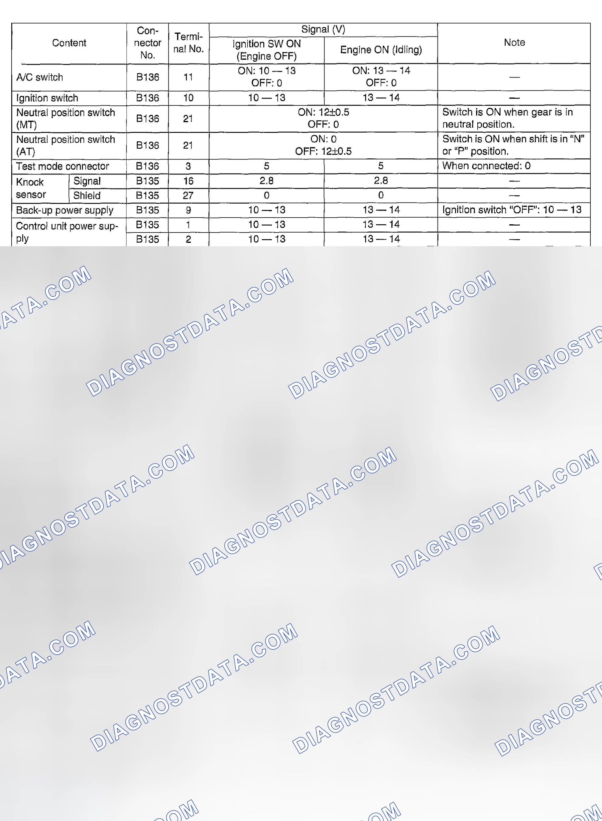Scheme 309