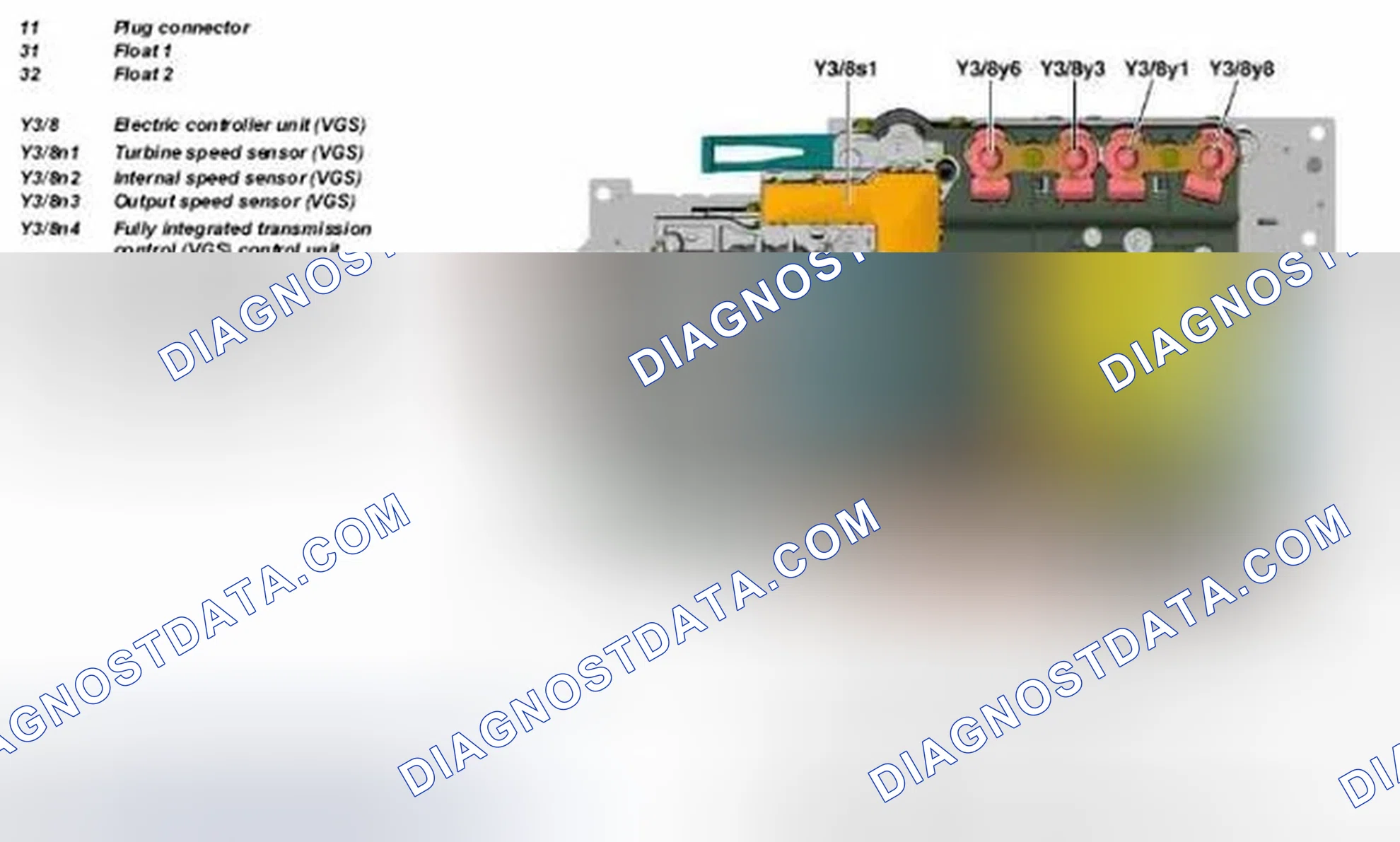 Scheme 39: Identifying VGS Control Unit Location - Transmission 722.9