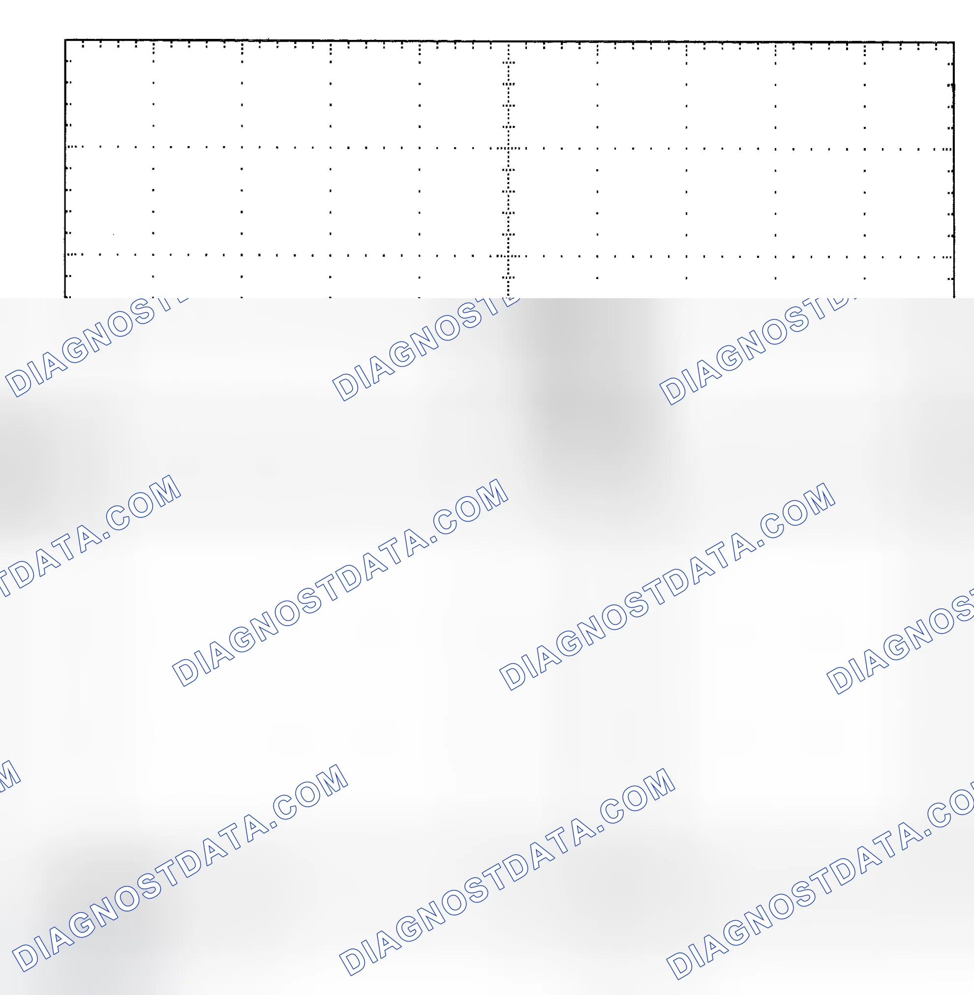 Scheme 25: Single Injector - Known Good - Voltage Pattern