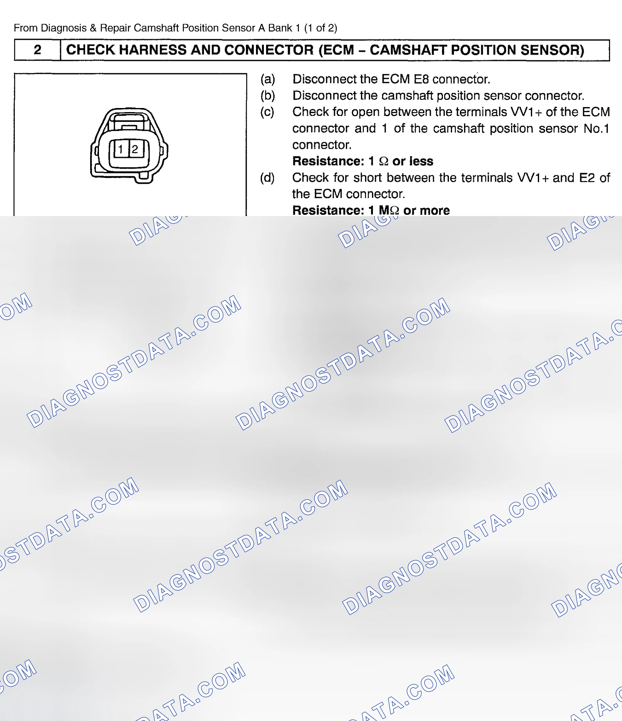 Scheme 80