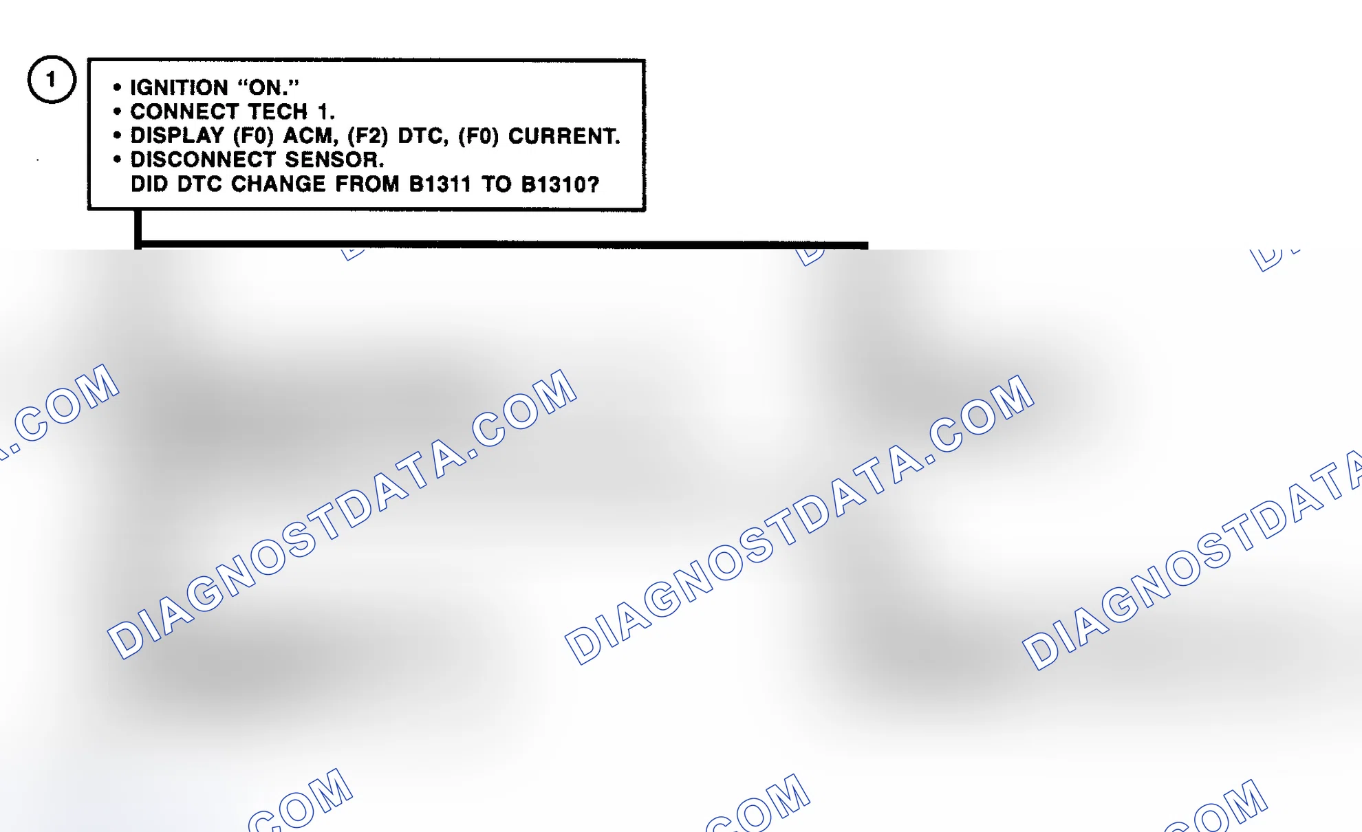 Scheme 22