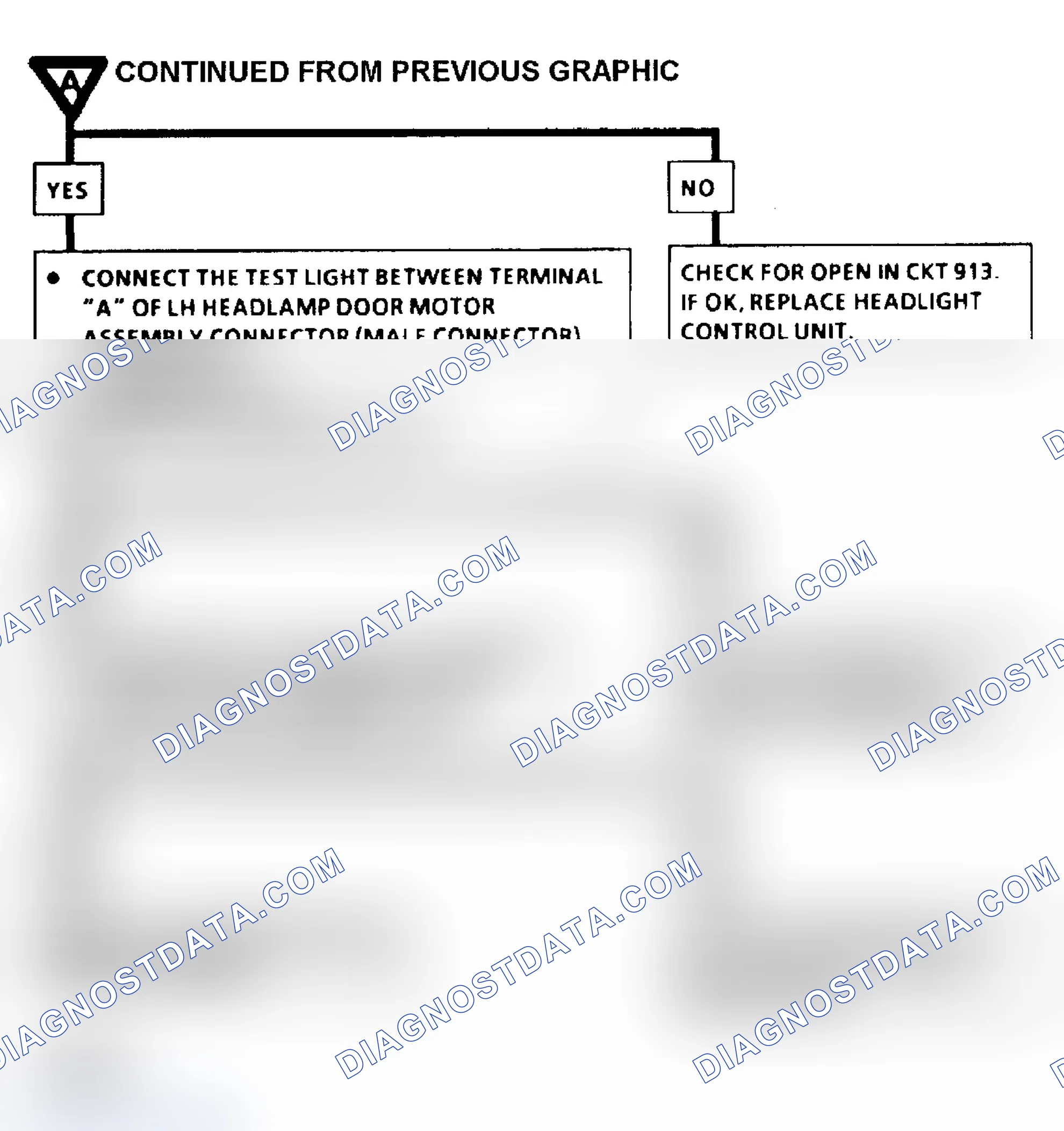 Scheme 4