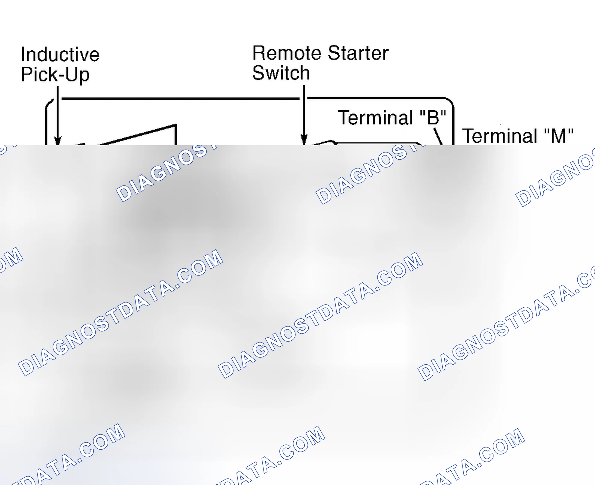 Scheme 3: STARTER CIRCUIT CURRENT DRAW TEST