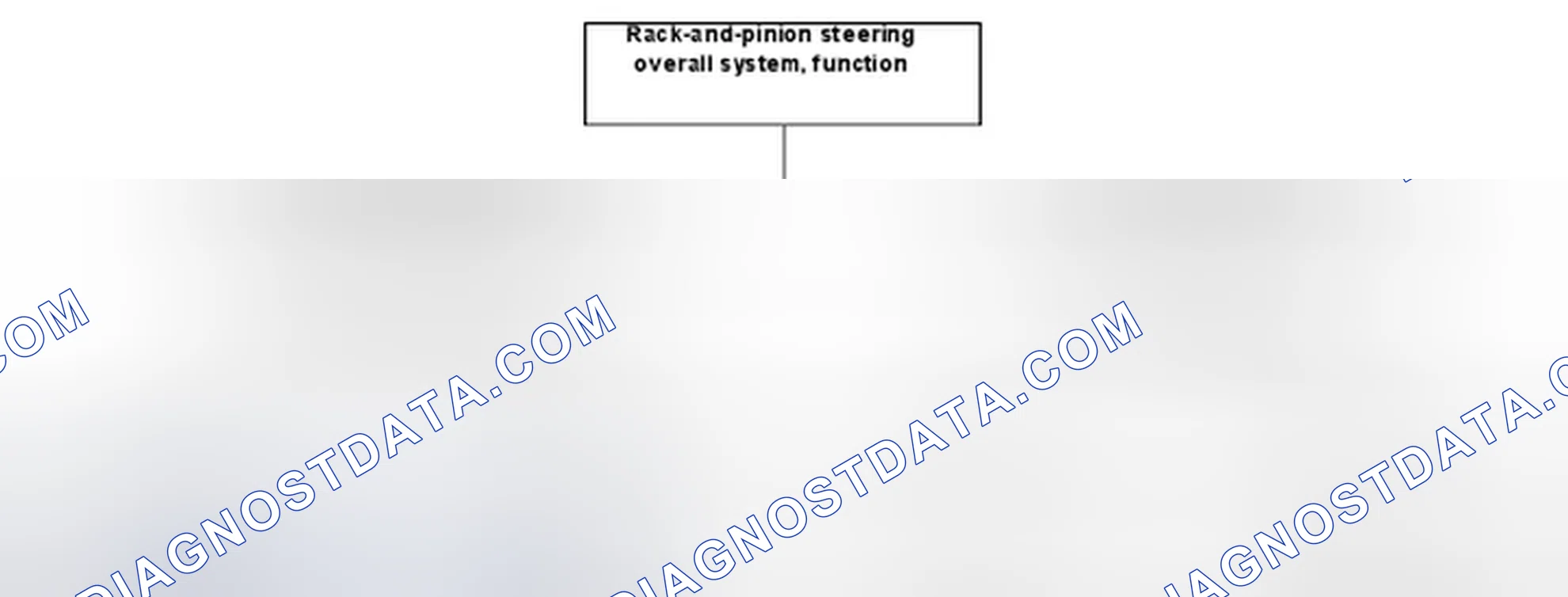 Scheme 25: Identifying Rack-And-Pinion Steering Overall System Diagram