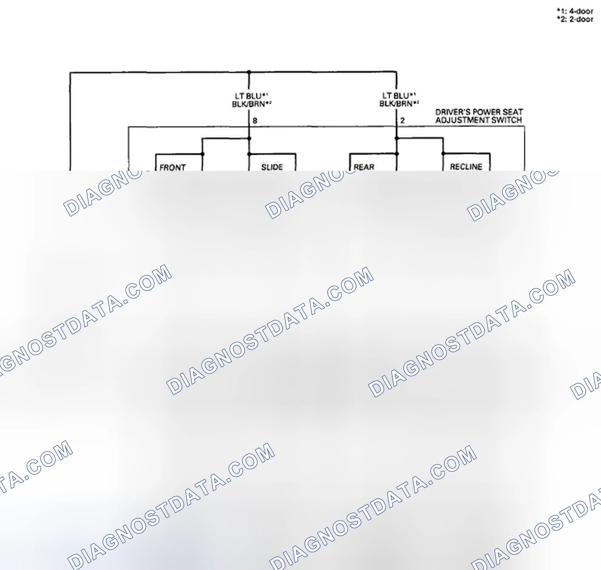 Scheme 197