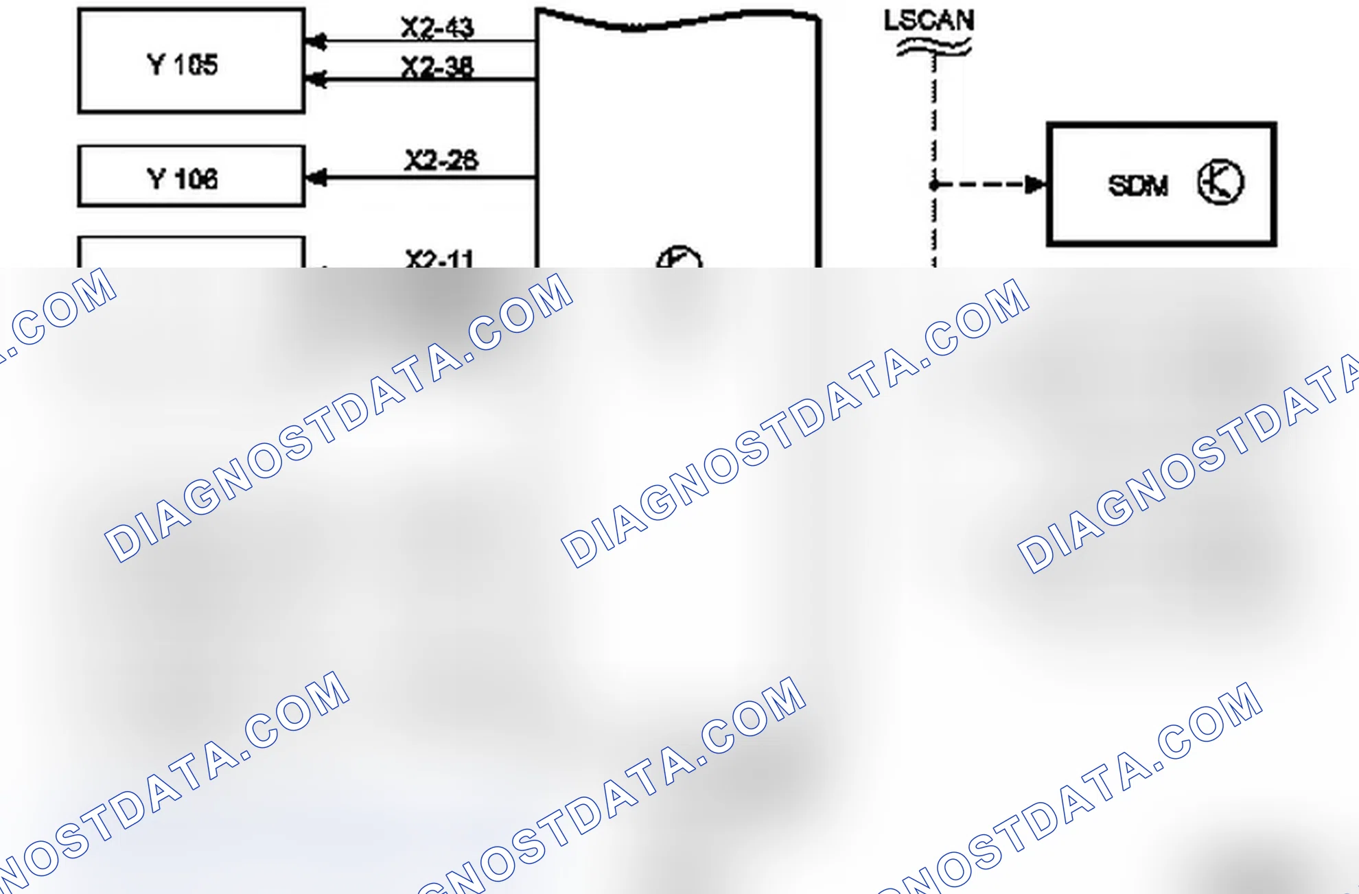 Engine Compartment Electronics Module UEC - Function
