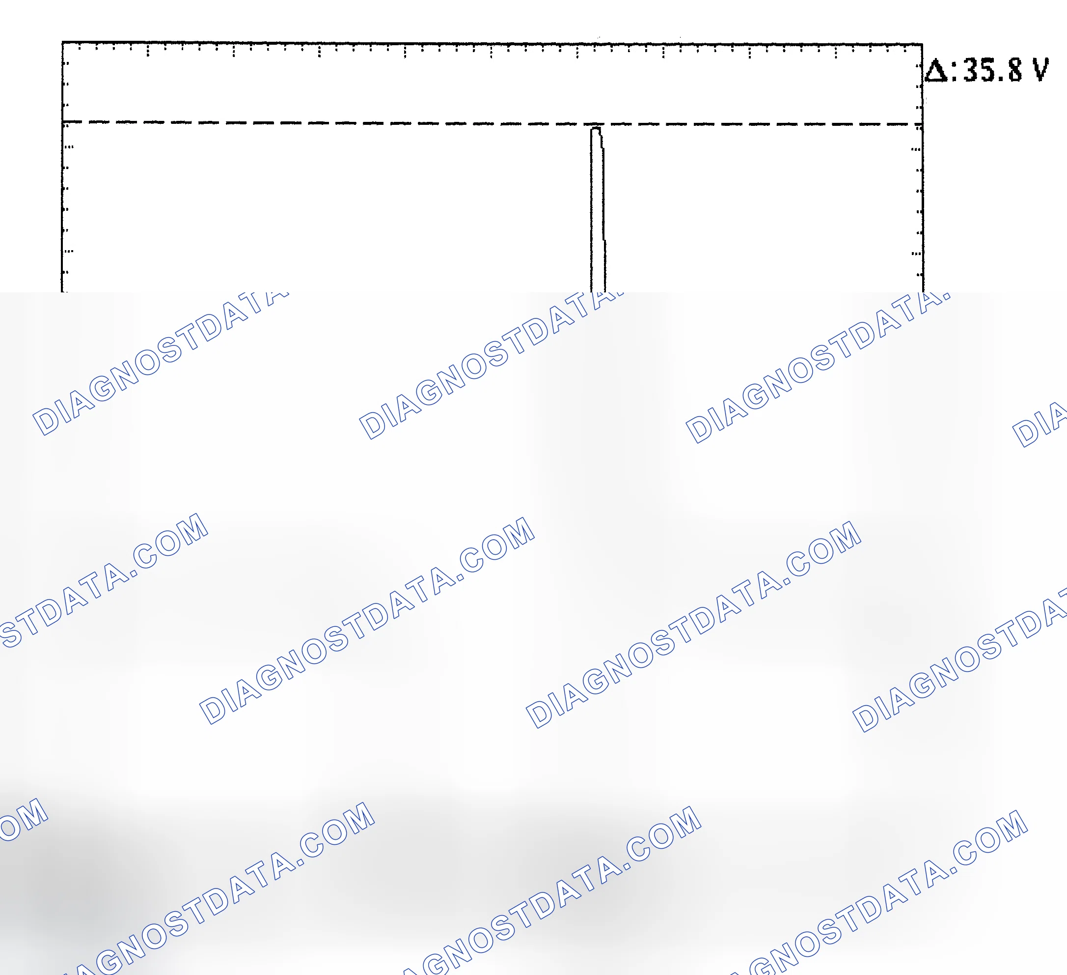 Scheme 28: Injector Bank - Known Good - Voltage Pattern