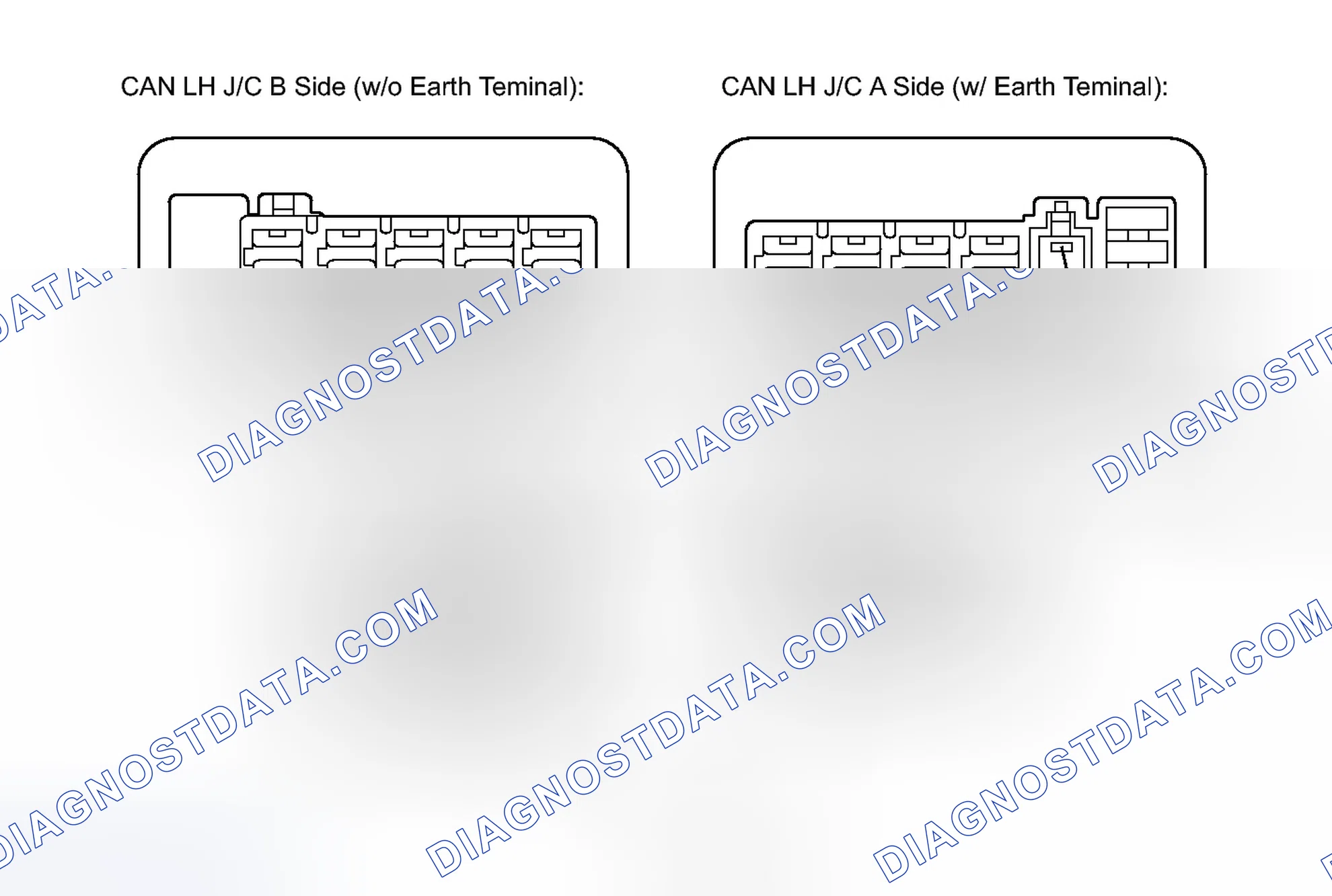 Scheme 88: TERMINALS OF ECU