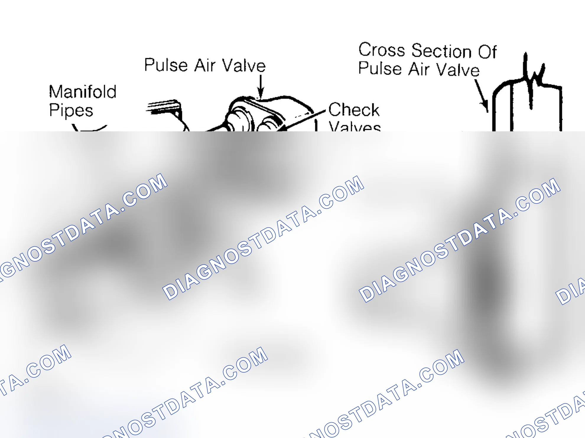 Scheme 14: Pulsed Secondary Air Injection (PAIR) System