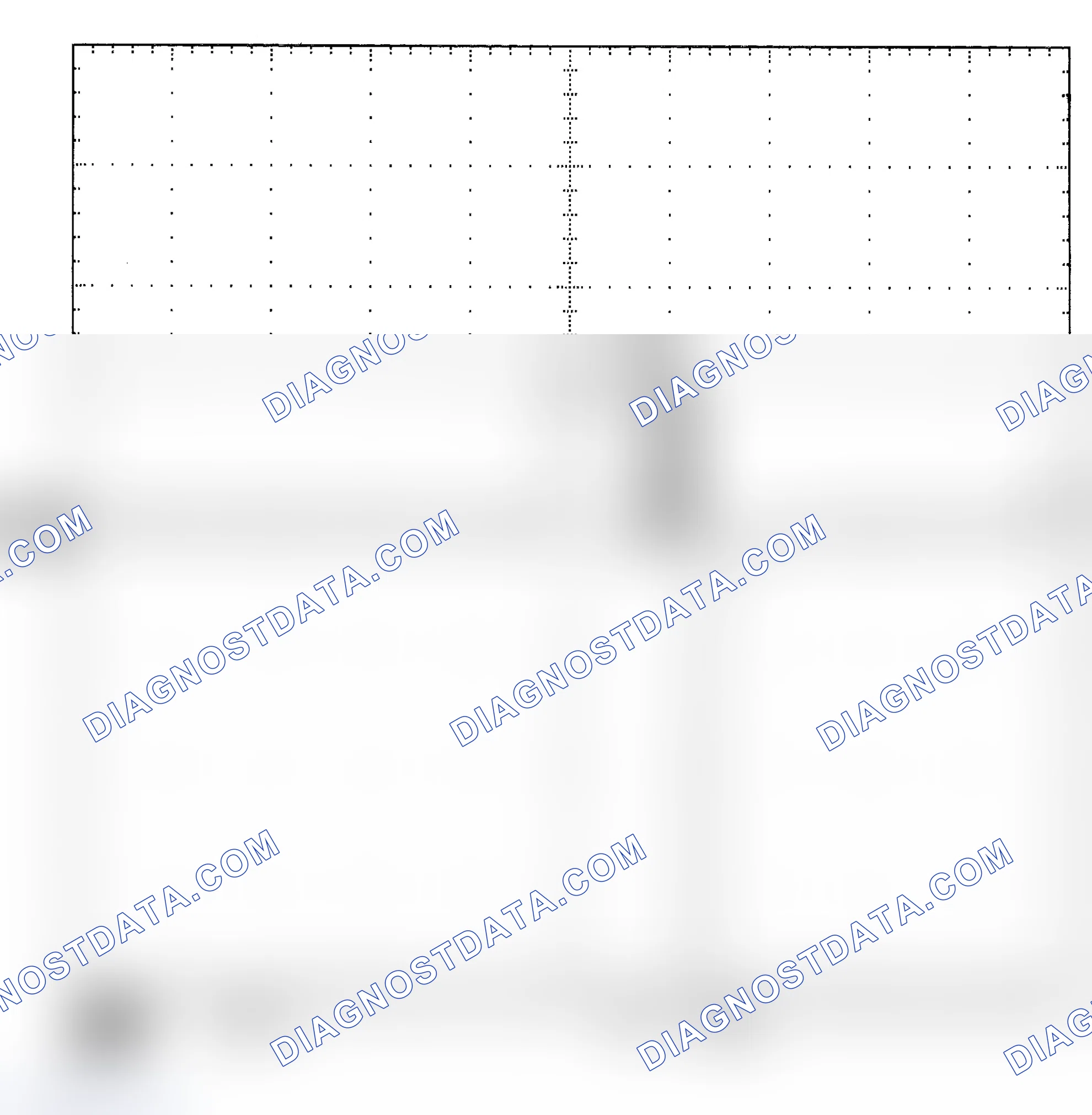 Scheme 25: Single Injector - Known Good - Voltage Pattern