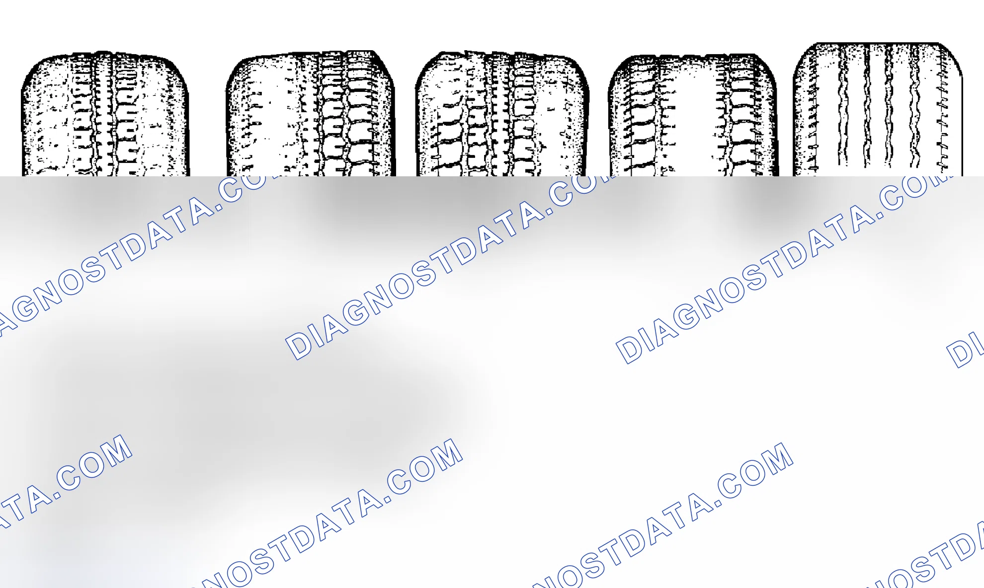 Scheme 26: Tire Wear(s)
