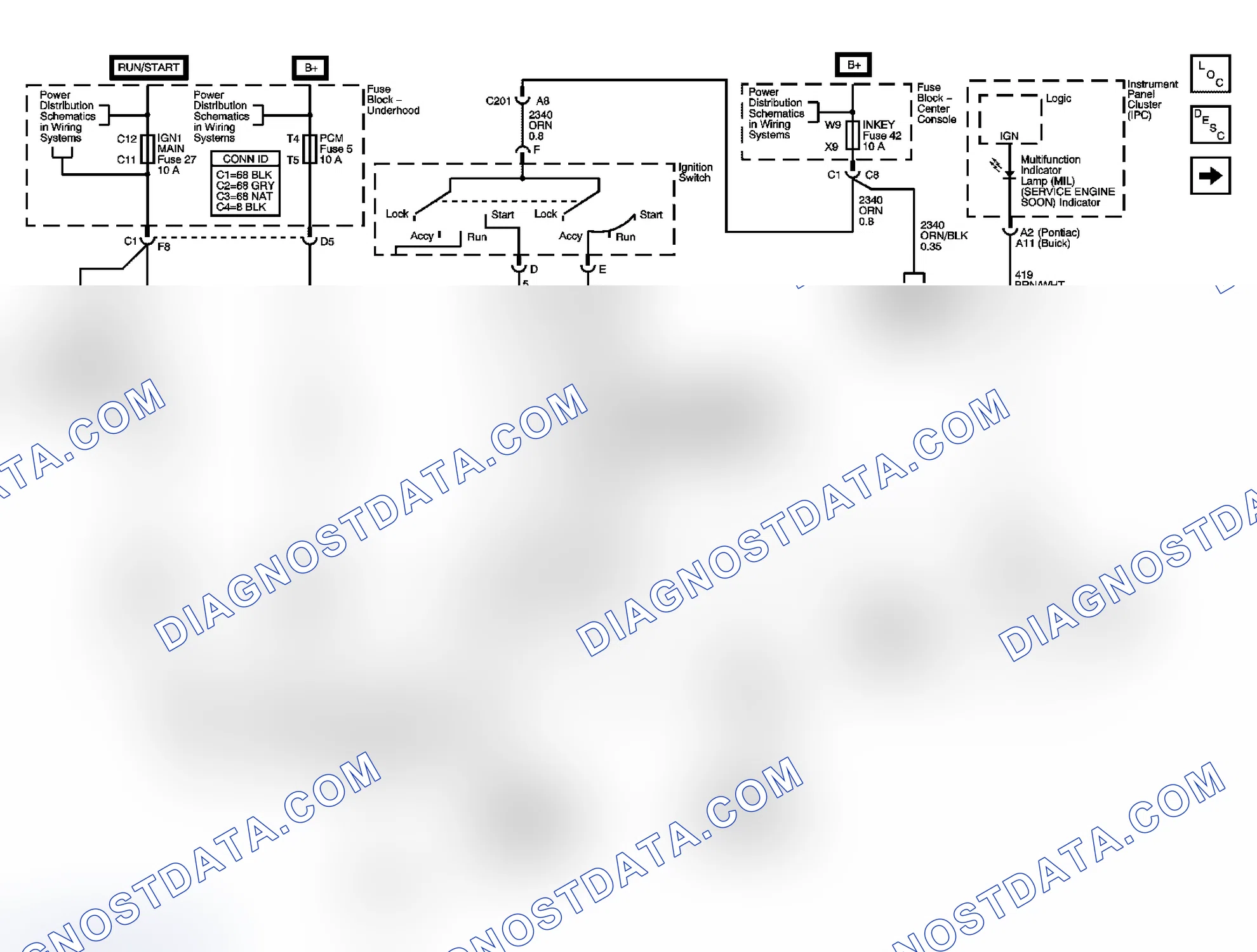 Scheme 66: Engine Controls Schematics