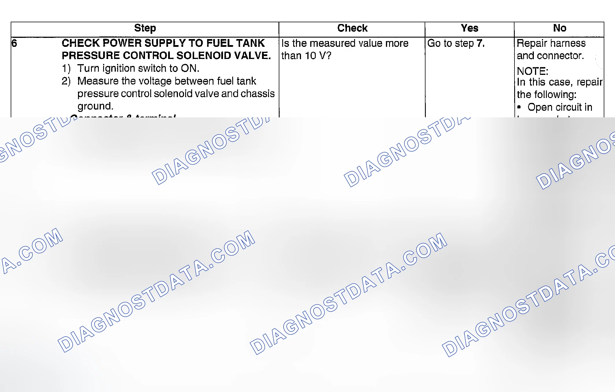 Scheme 1070