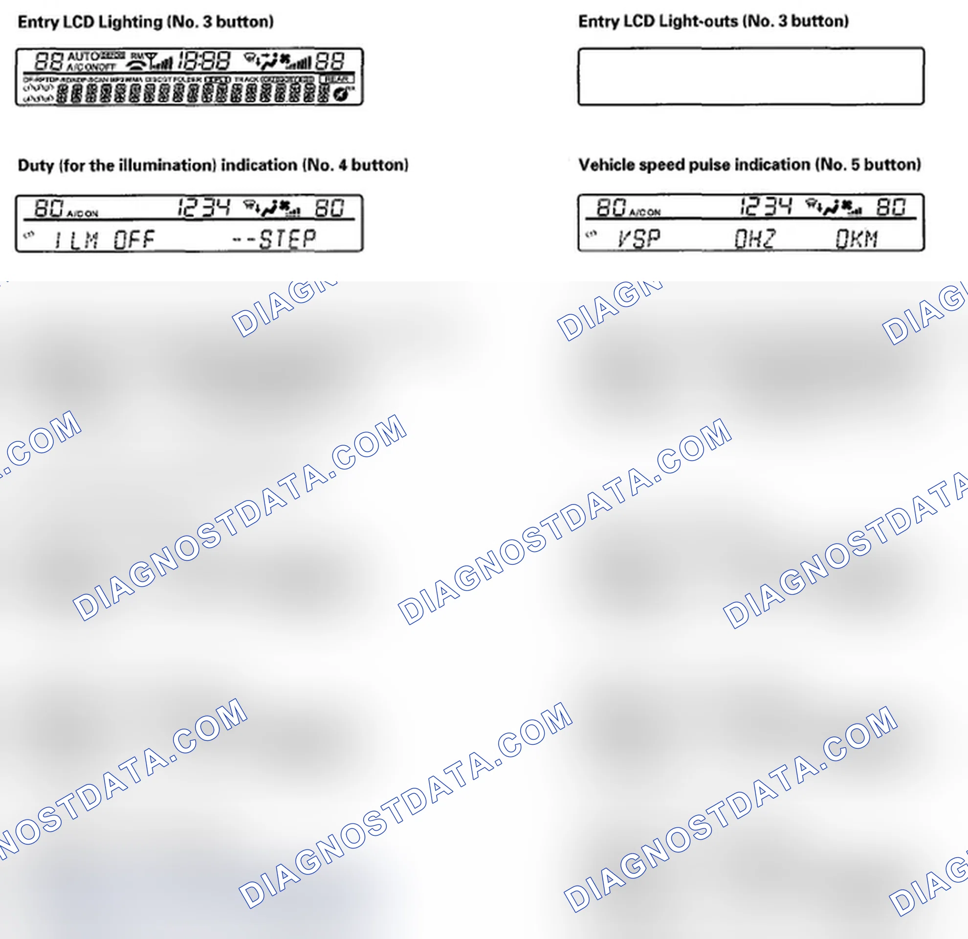 Scheme 93: Display Specifications