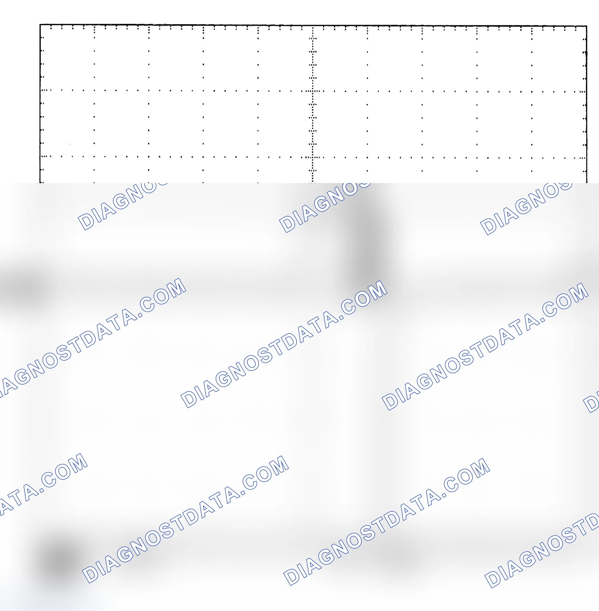 Scheme 25: Single Injector - Known Good - Voltage Pattern