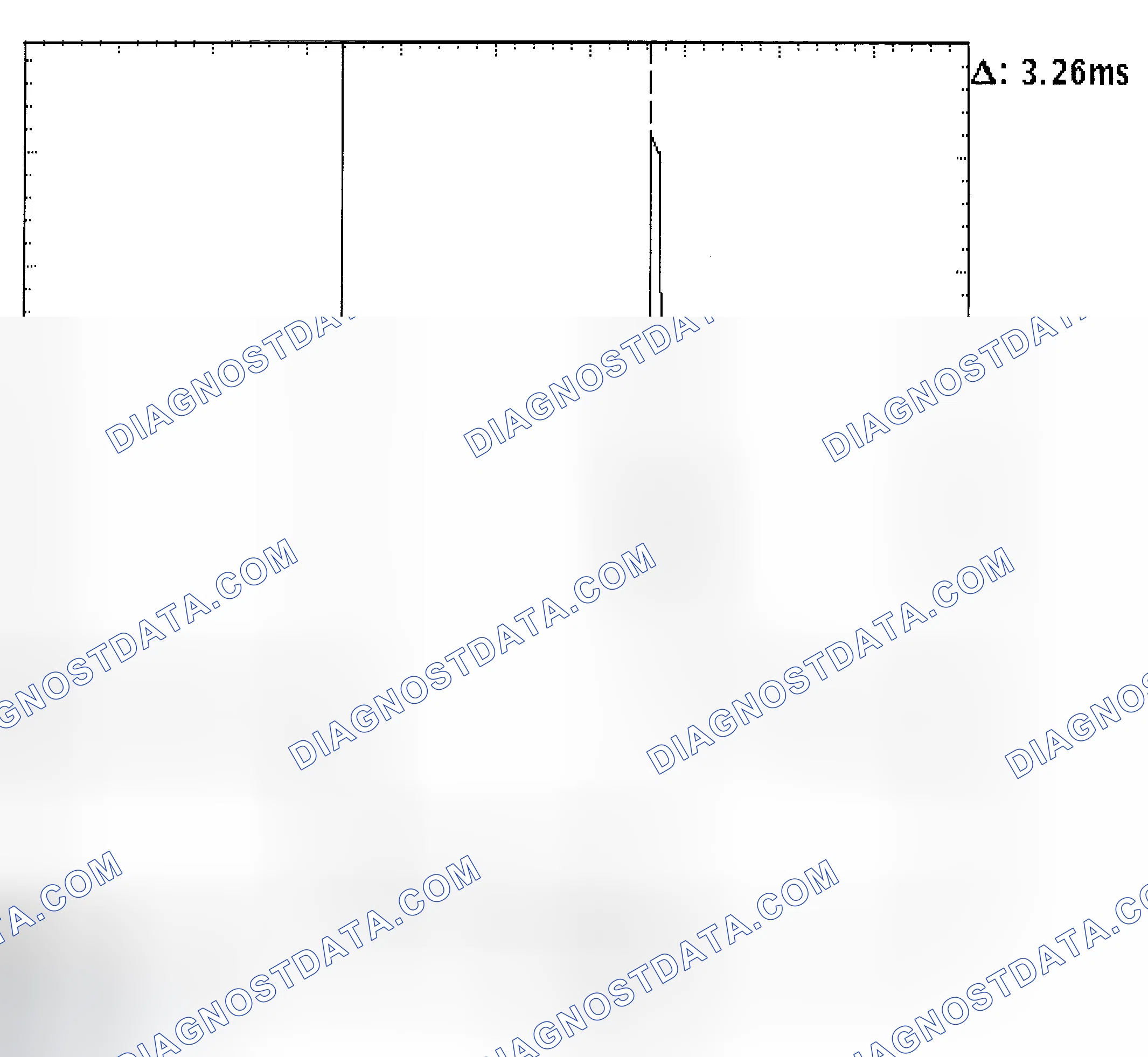 Scheme 22: Injector Bank - Known Good - Voltage Pattern