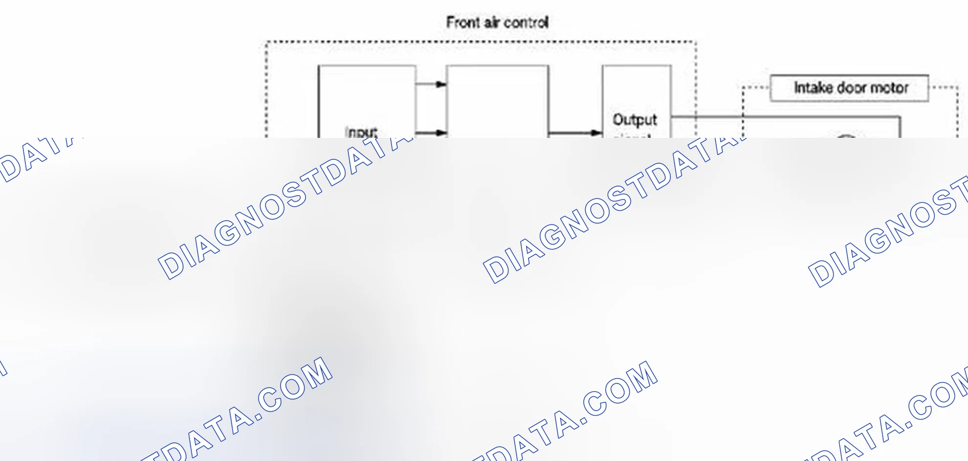 Scheme 104: System Operation