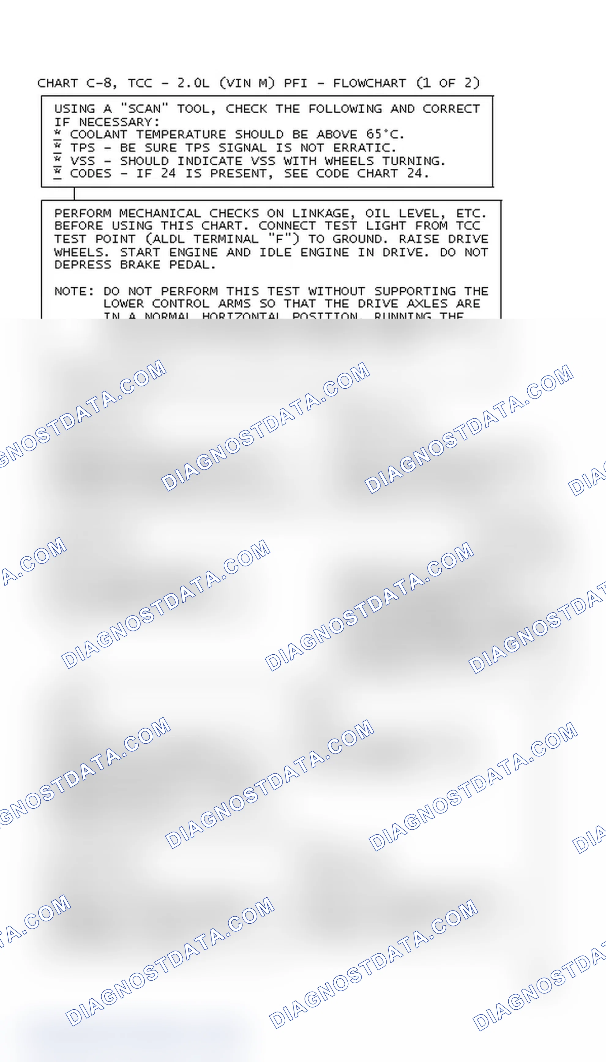 Scheme 221: Chart C-8, TCC - 2.0L (VIN M) PFI - Flowchart (1 Of 2)