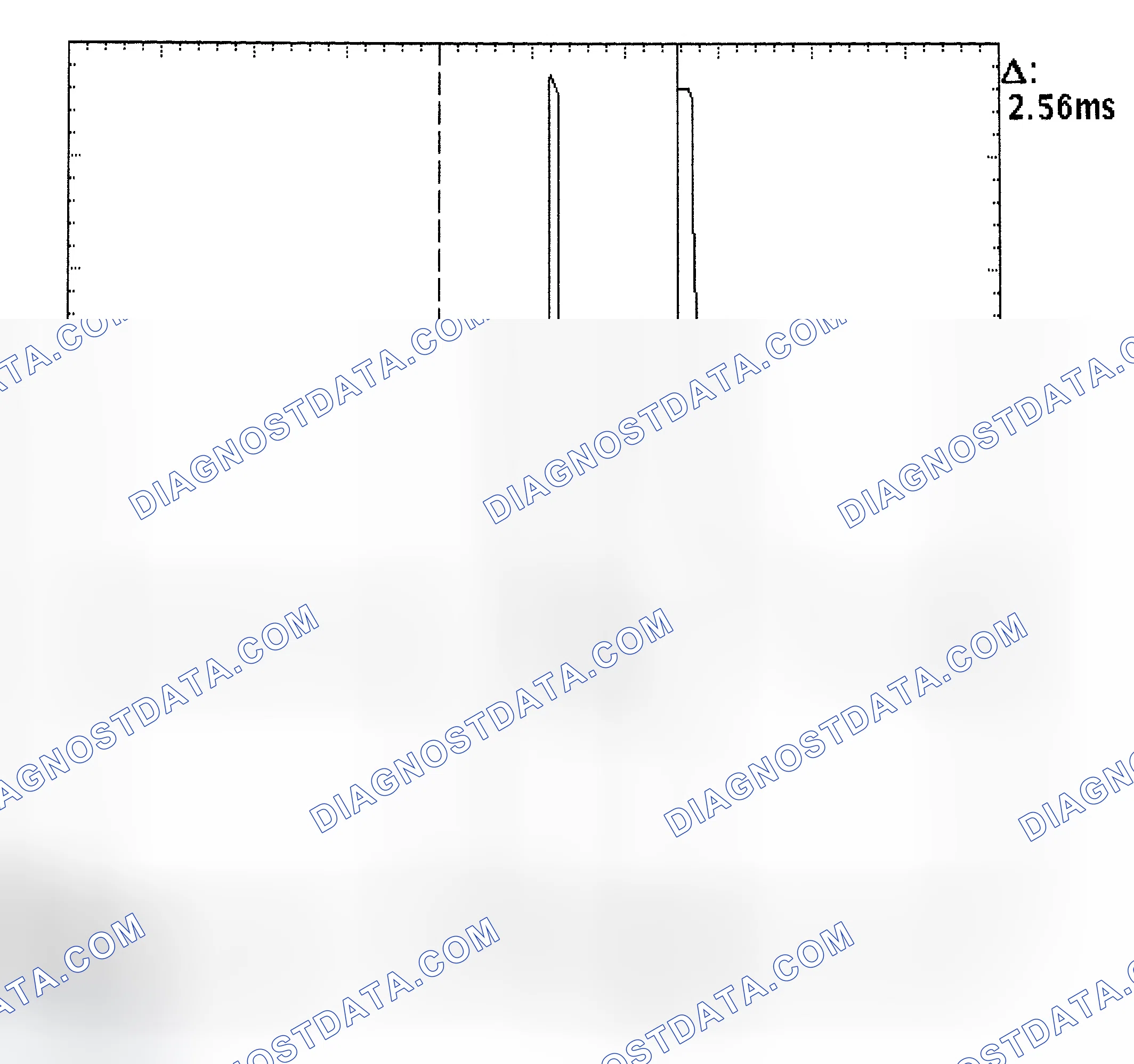 Scheme 27: Injector Bank - Known Good - Voltage Pattern