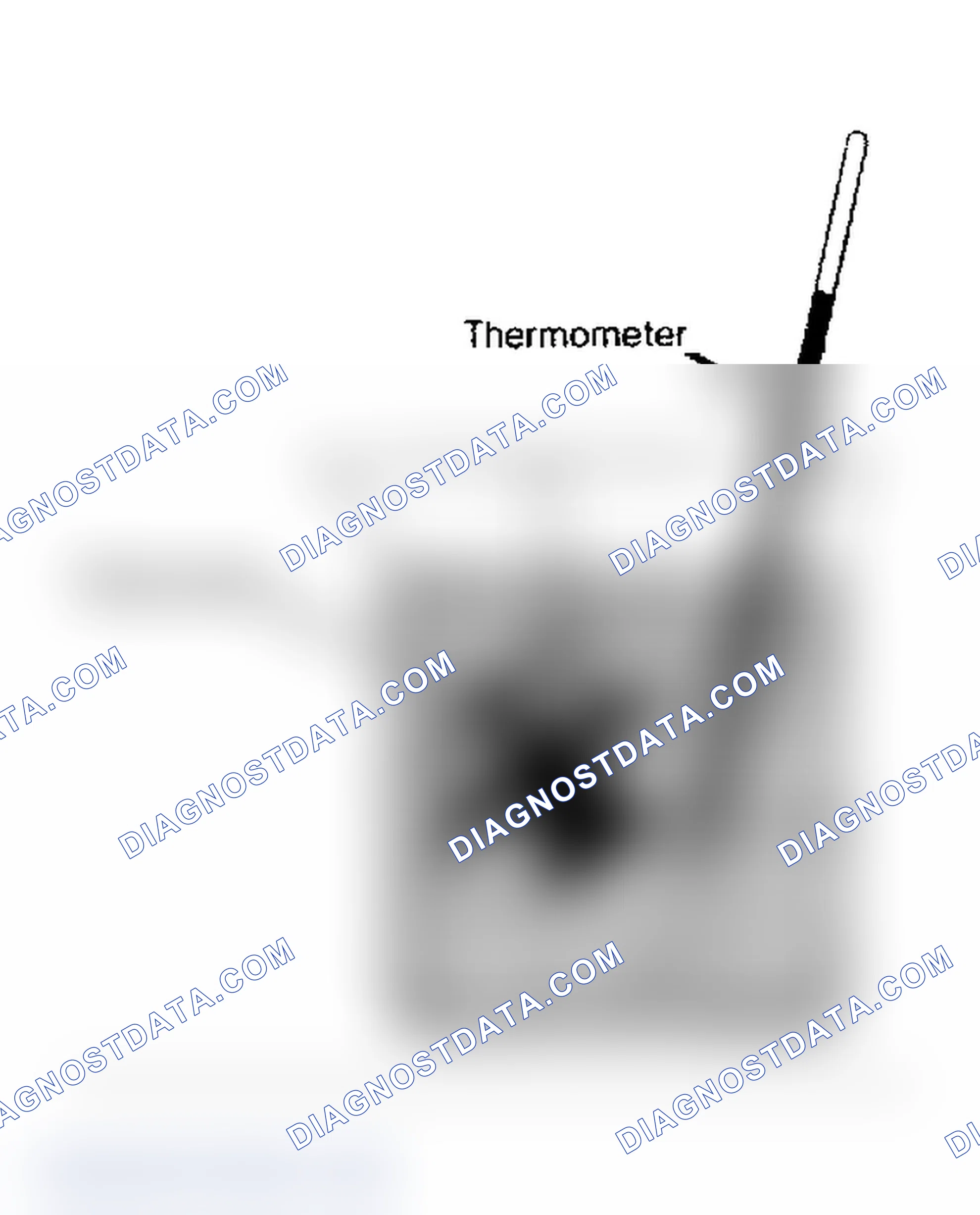 Scheme 1: THERMOSTAT