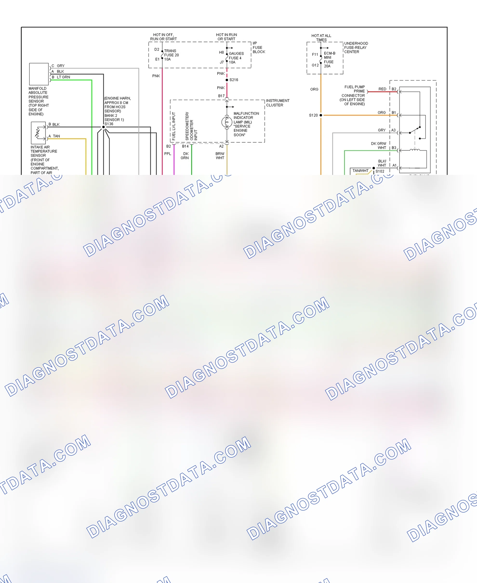 Scheme 54: PCM Wiring Diagram (Express & Savana - 5.0L & 5.7L - 3 Of 4)
