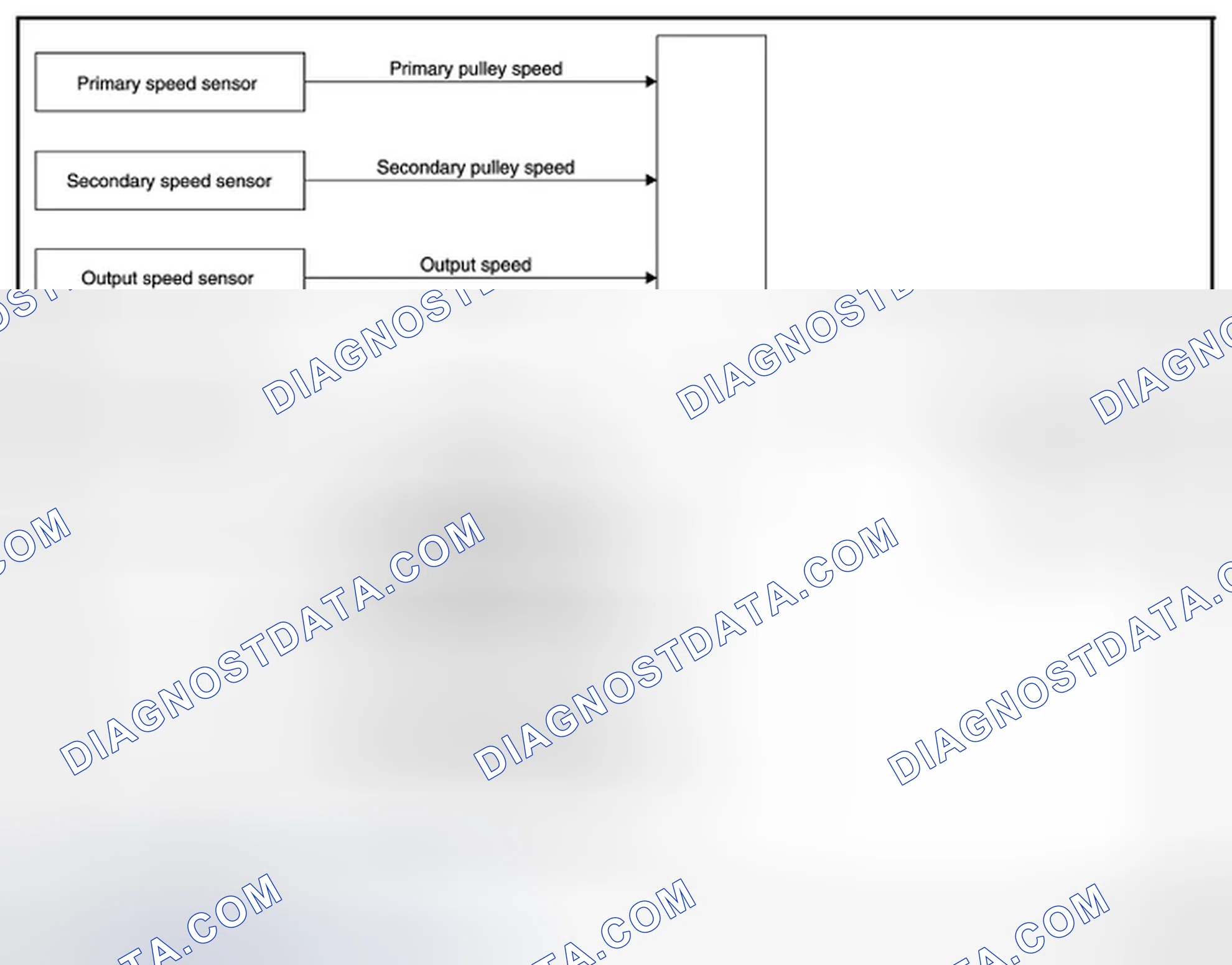Scheme 13: SYSTEM DIAGRAM