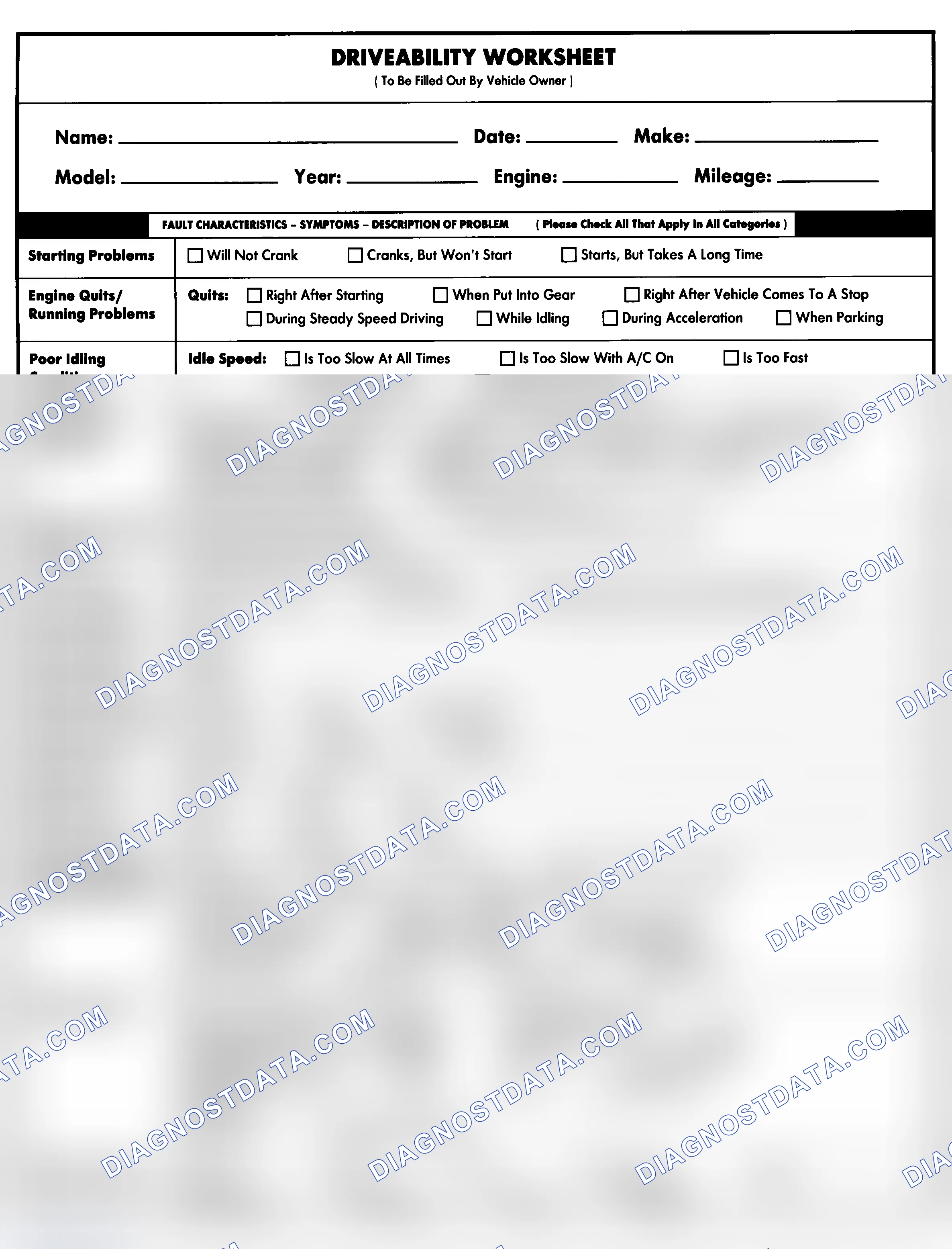 Scheme 1: Entire Vehicle - Symptom Check List For Customer