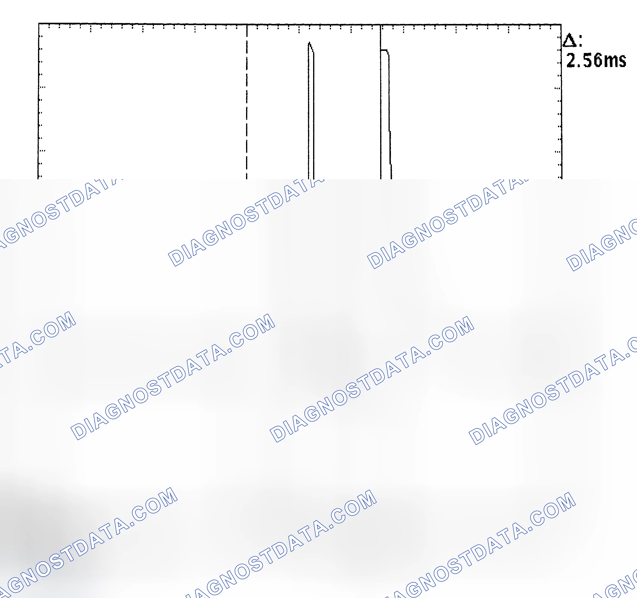 Scheme 27: Injector Bank - Known Good - Voltage Pattern