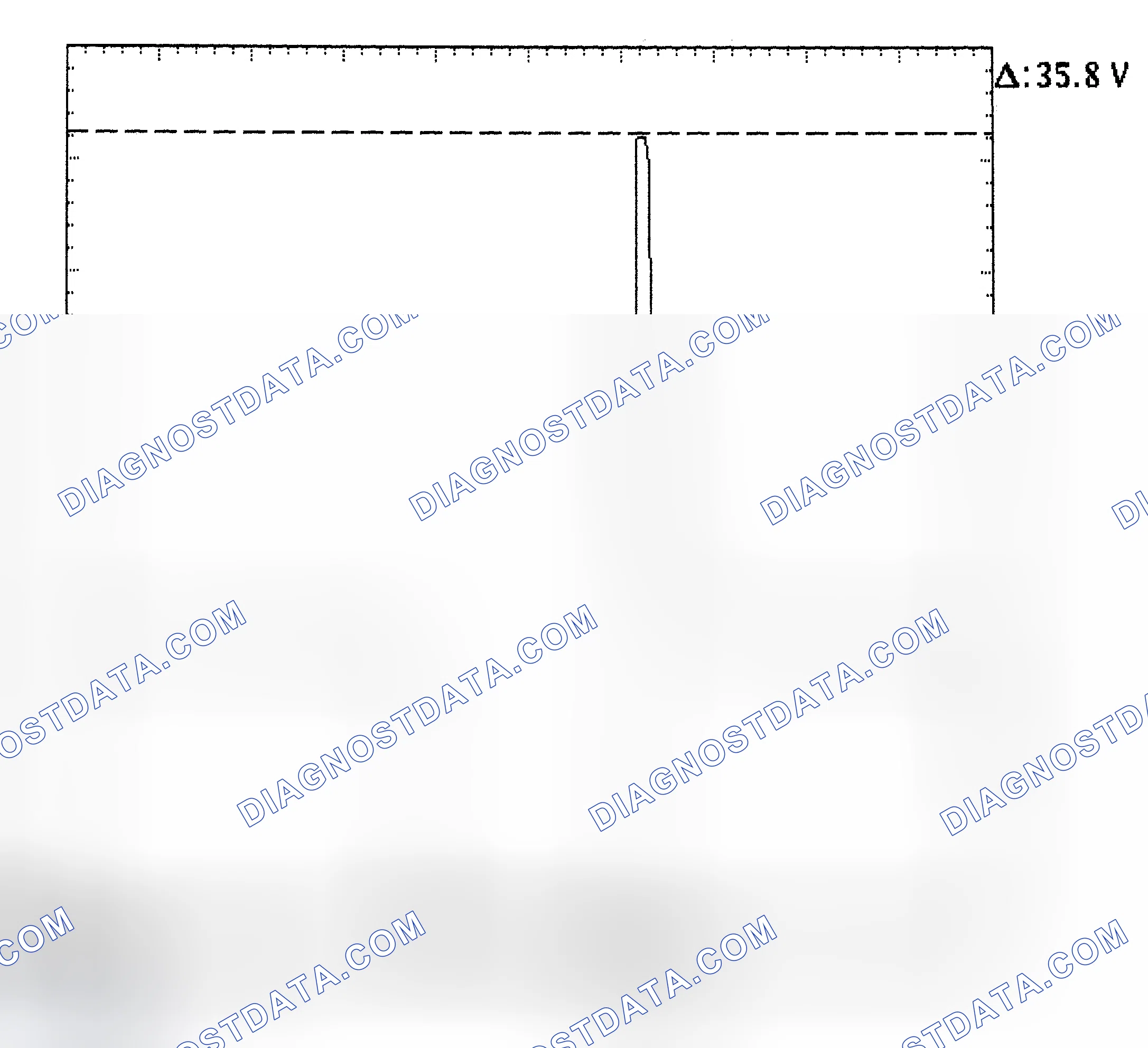 Scheme 28: Injector Bank - Known Good - Voltage Pattern