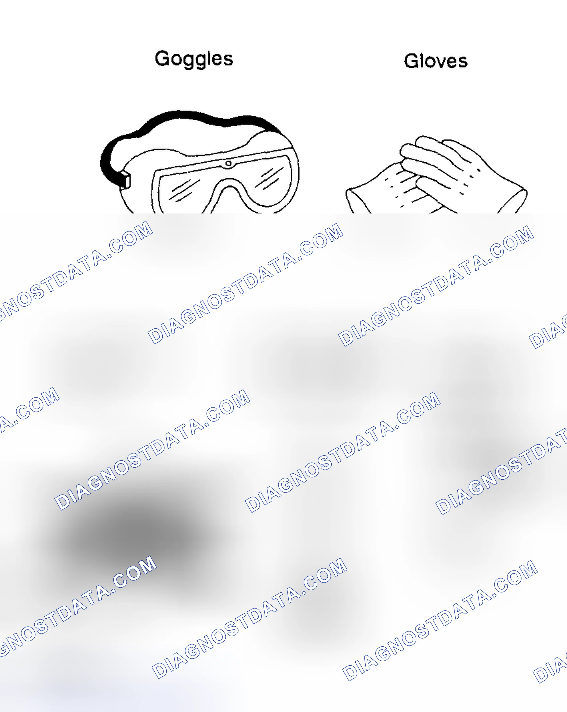 Scheme 32: Identifying Handling & Precaution Labels