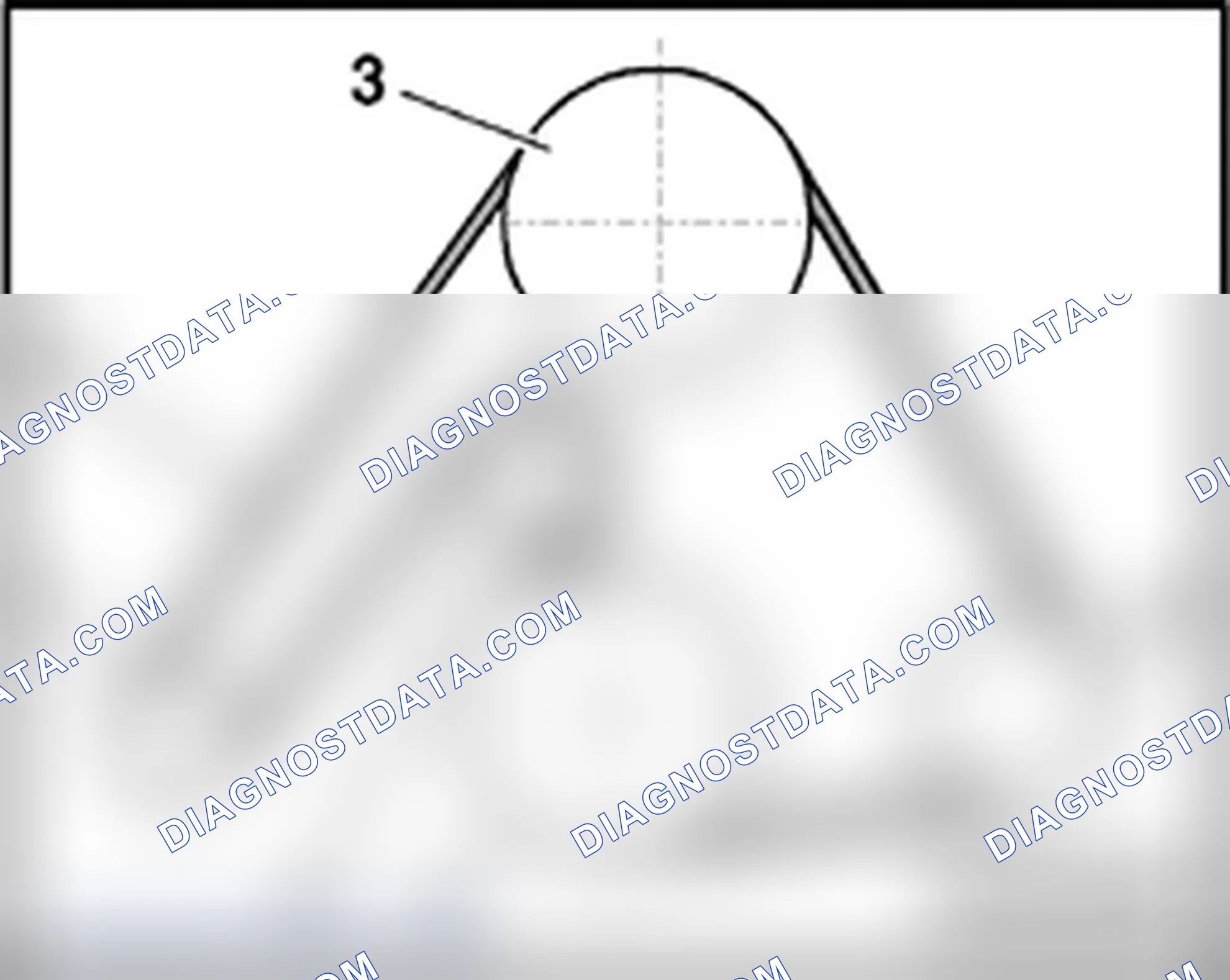 Scheme 90: Belt path