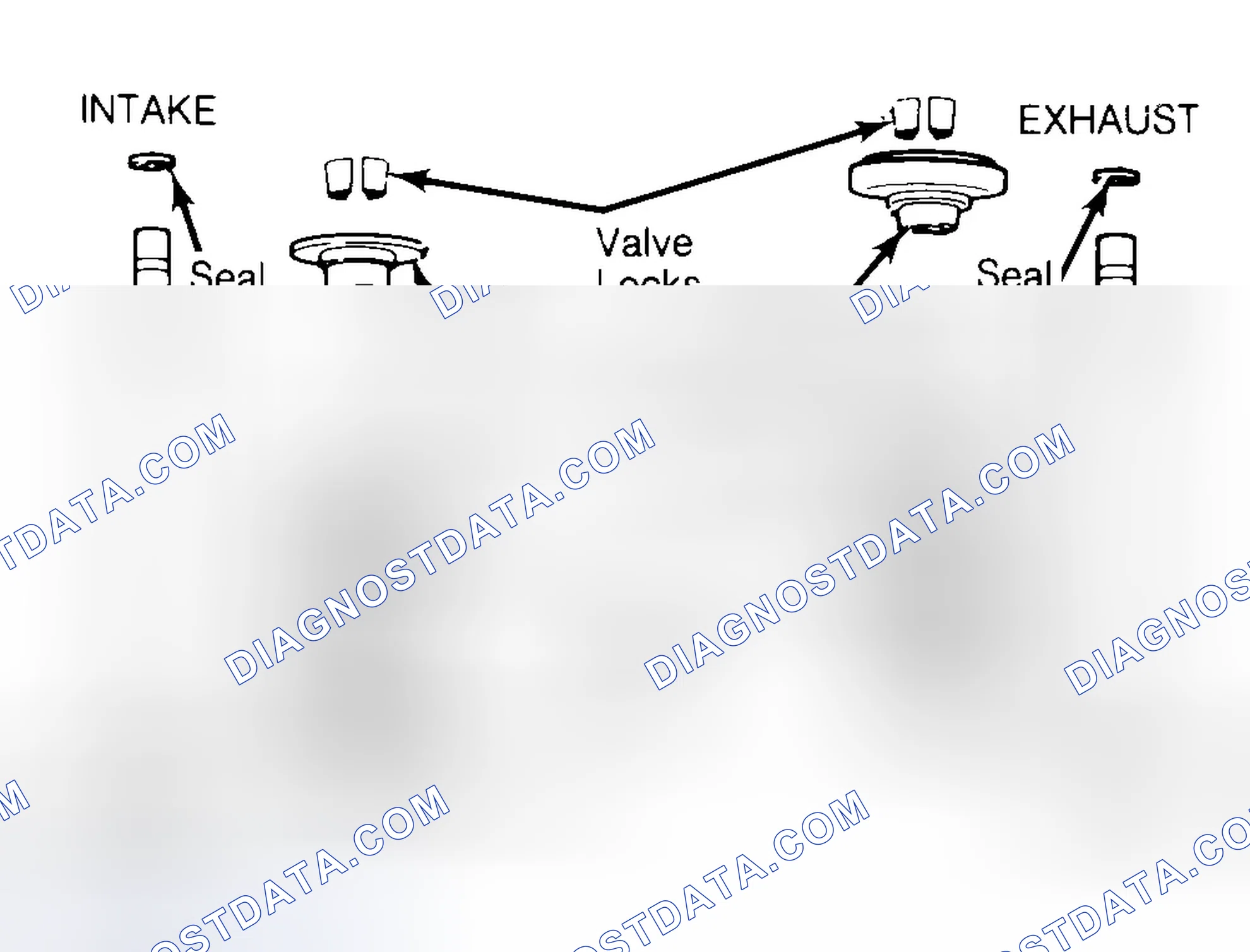 Scheme 11: Exploded View of Valve Assemblies