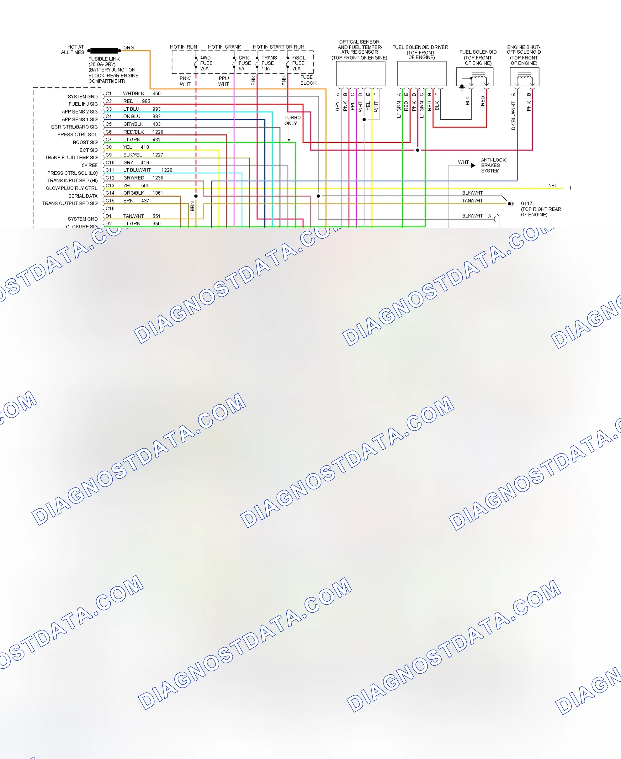 Scheme 243: Wiring Diagram For Blazer, Pickup, Sierra, Suburban & Yukon With 4L80-E (1 Of 2)