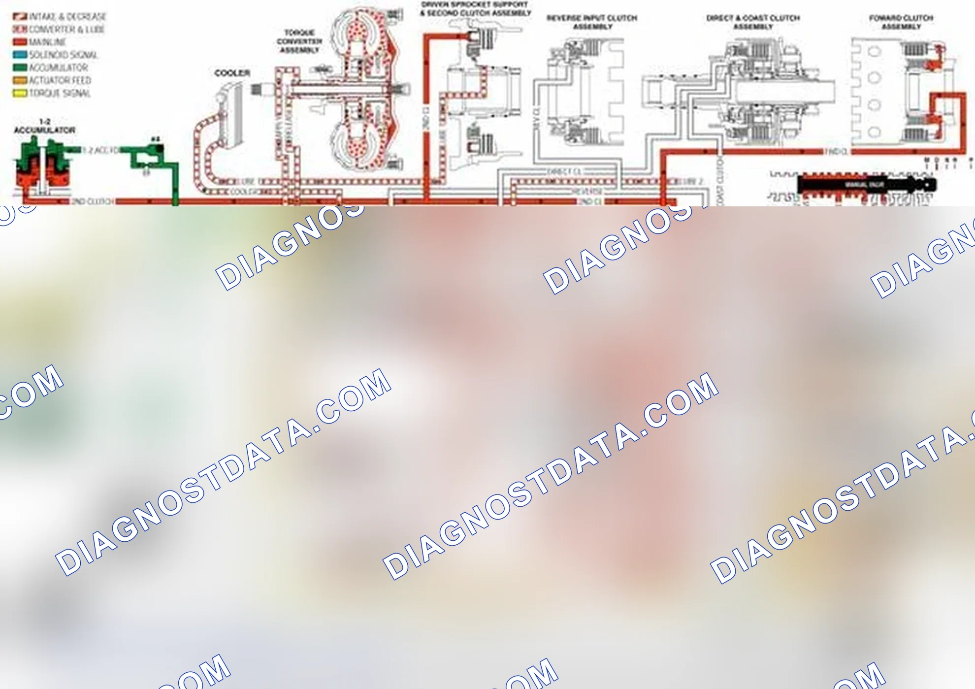 Scheme 185: 2-3 Shift Valve